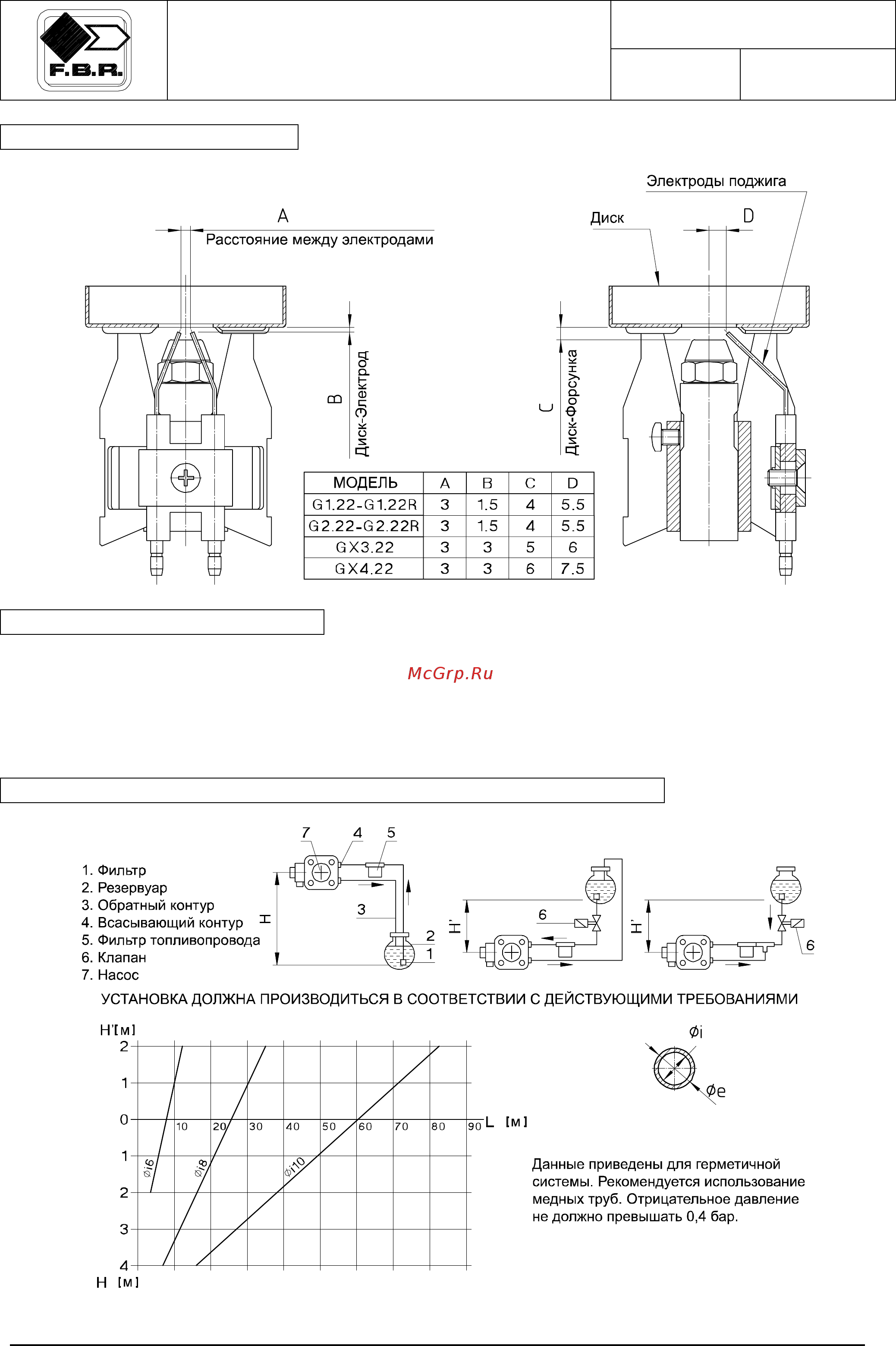 F.B.R. G 1 H 2001 Инструкция по эксплуатации онлайн [4/6] 458972