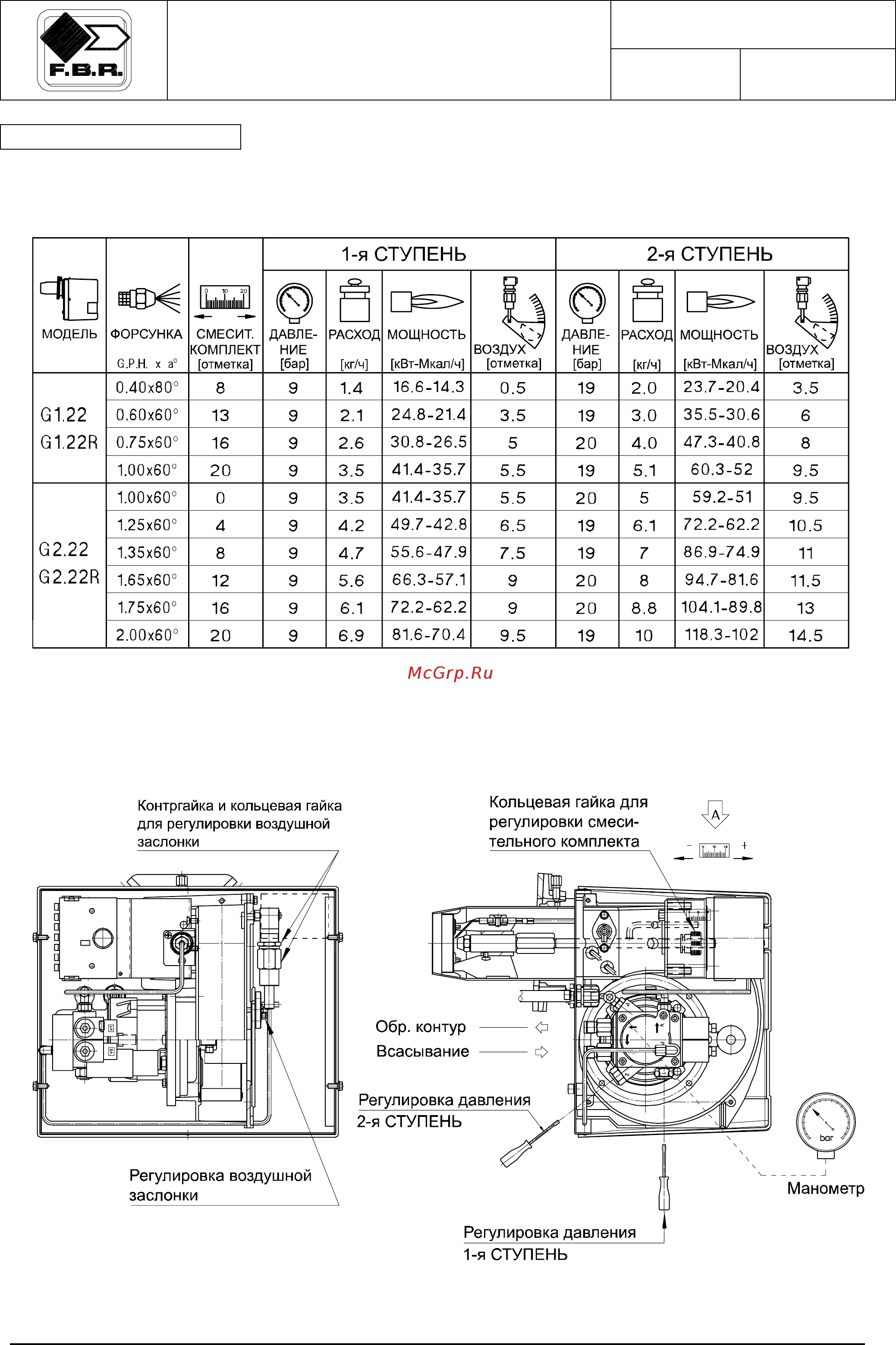 F.B.R. G 2 S MAXI TL Инструкция по эксплуатации онлайн [5/6] 458983