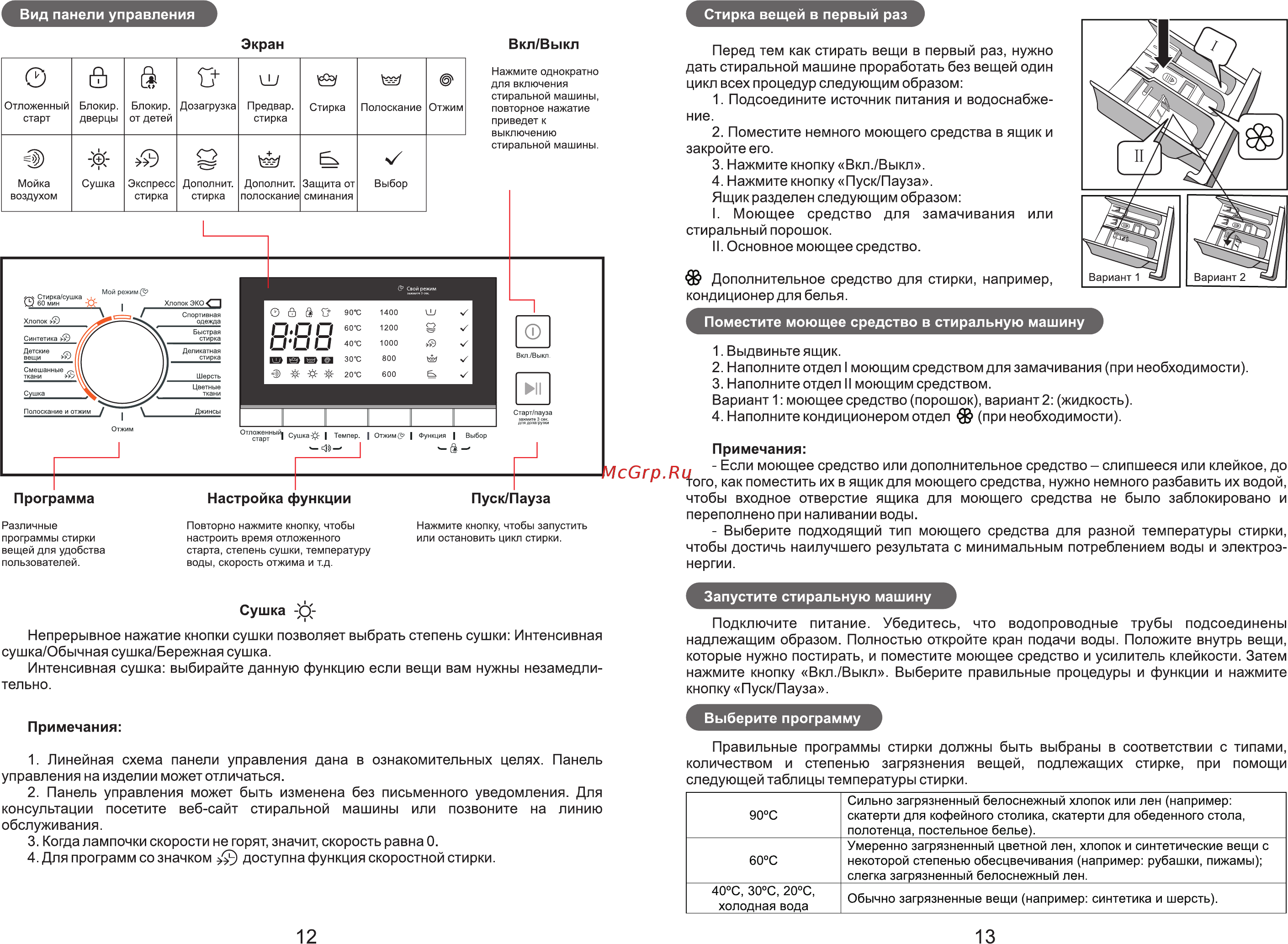 Weissgauff WMD 6160 D Руководство по эксплуатации онлайн [9/15] 459065