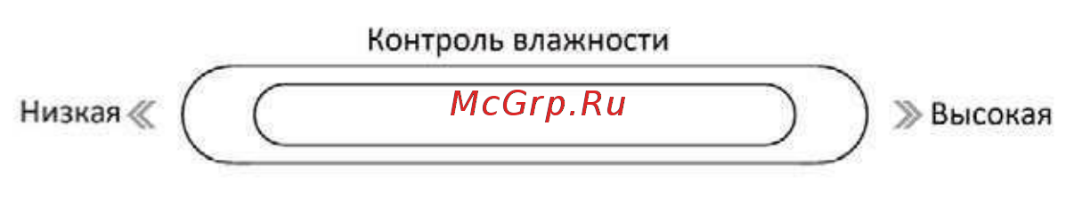 Weissgauff WCD 486 NFB [10/14] Уход