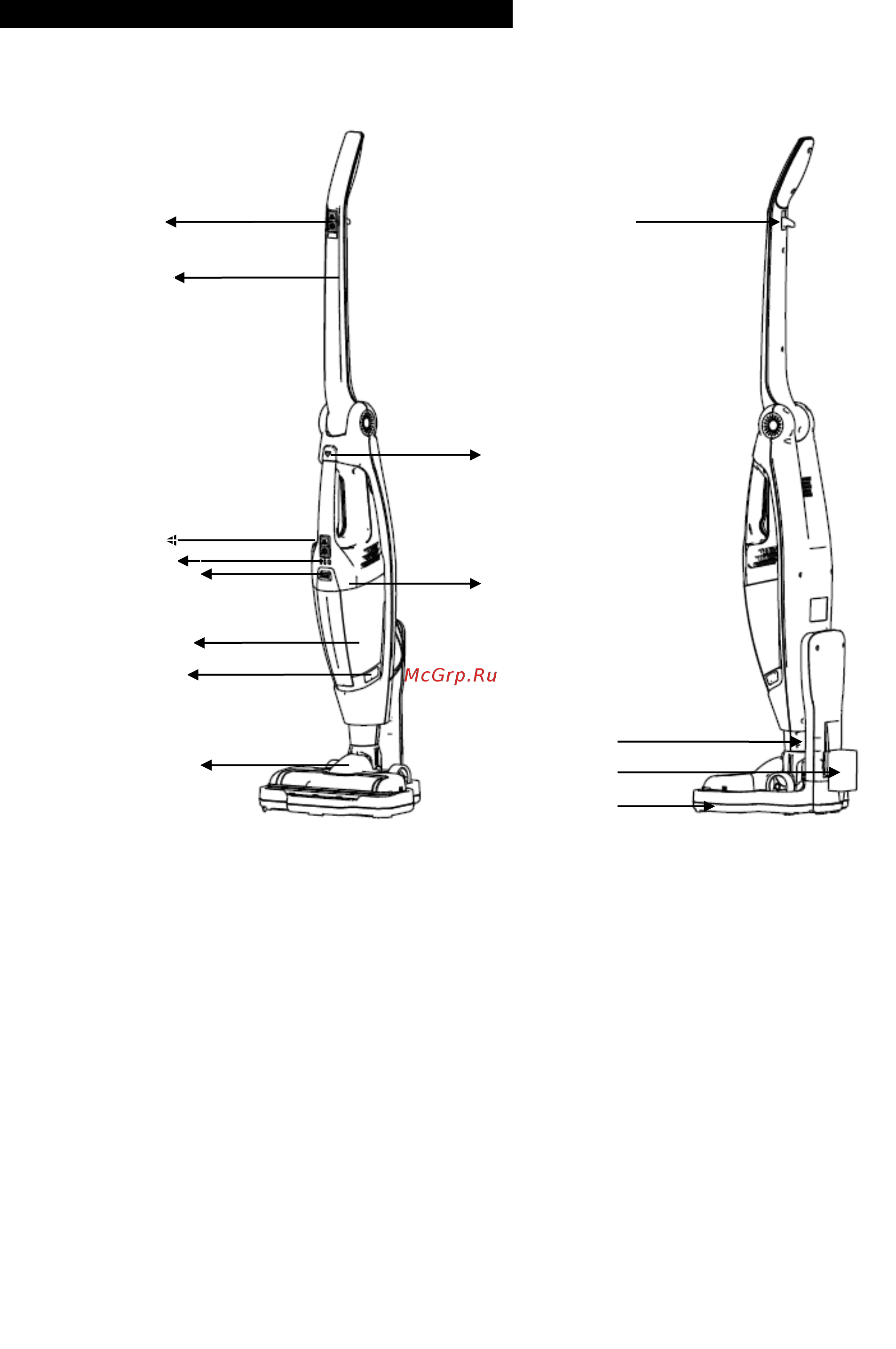 Weissgauff V7 Stick Руководство по эксплуатации онлайн [4/11] 459079