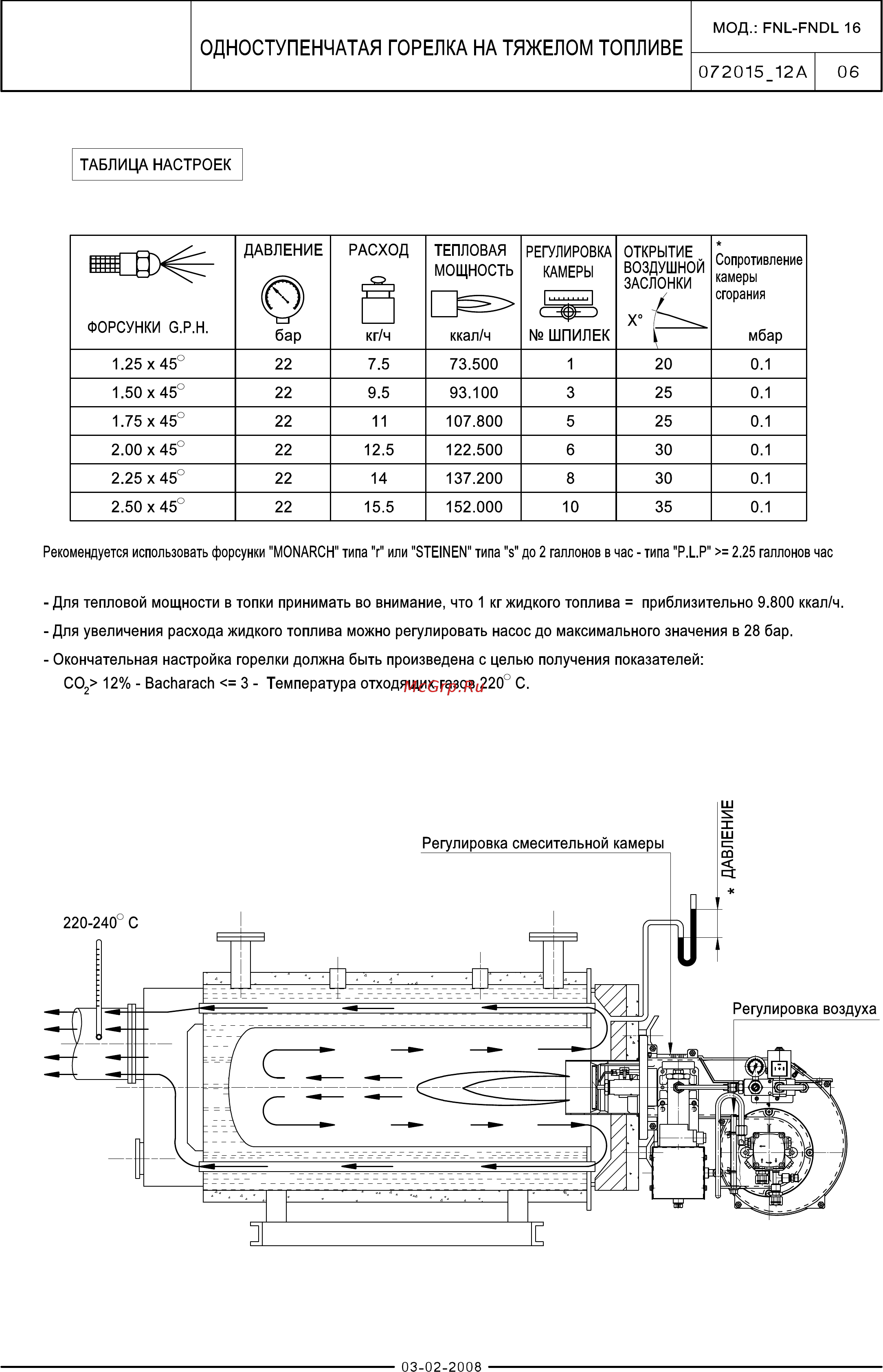 F.B.R. FNDL 25 TL [10/12] Инн