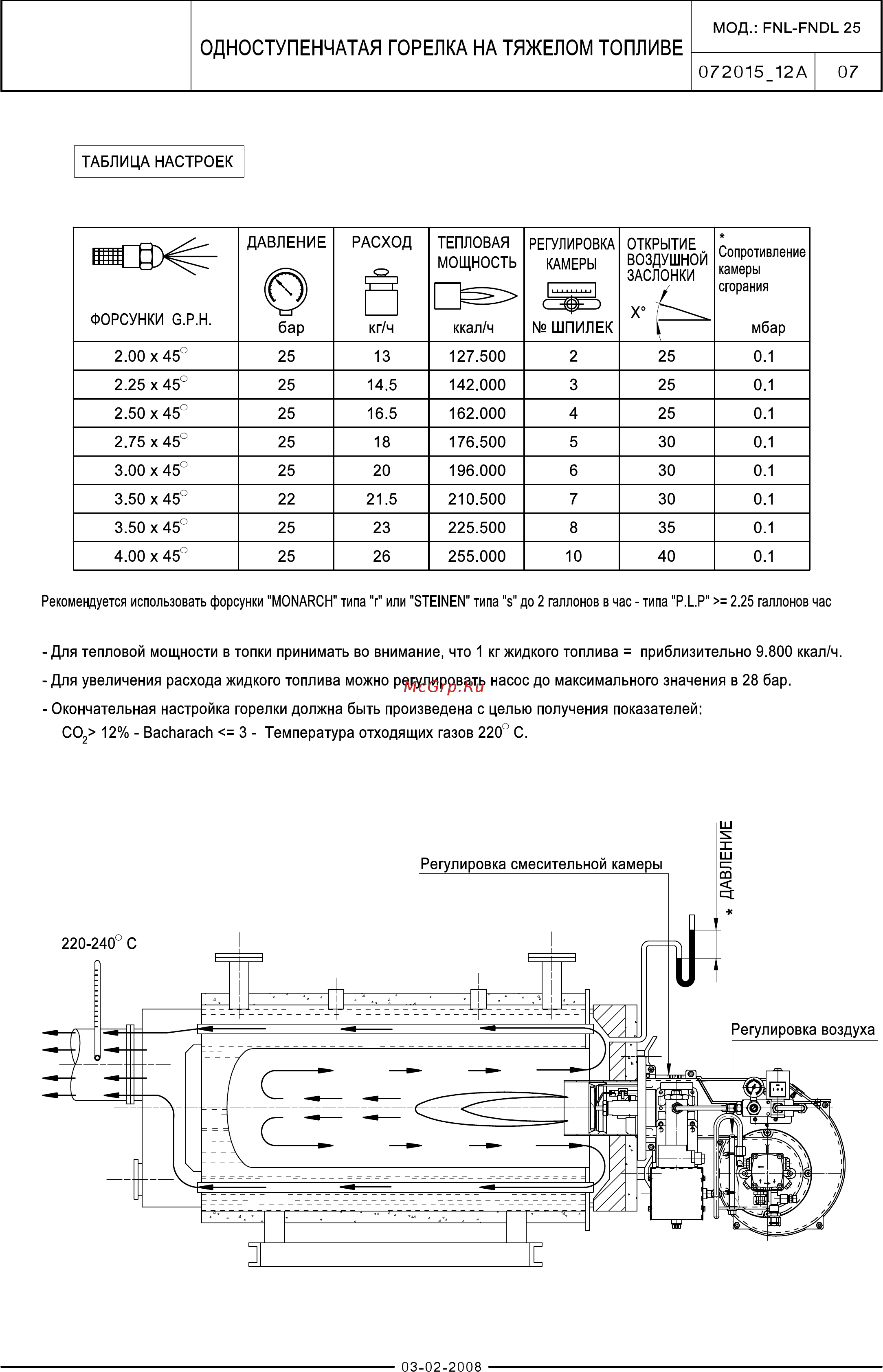 F.B.R. FNDL 25 TL [11/12] Инн