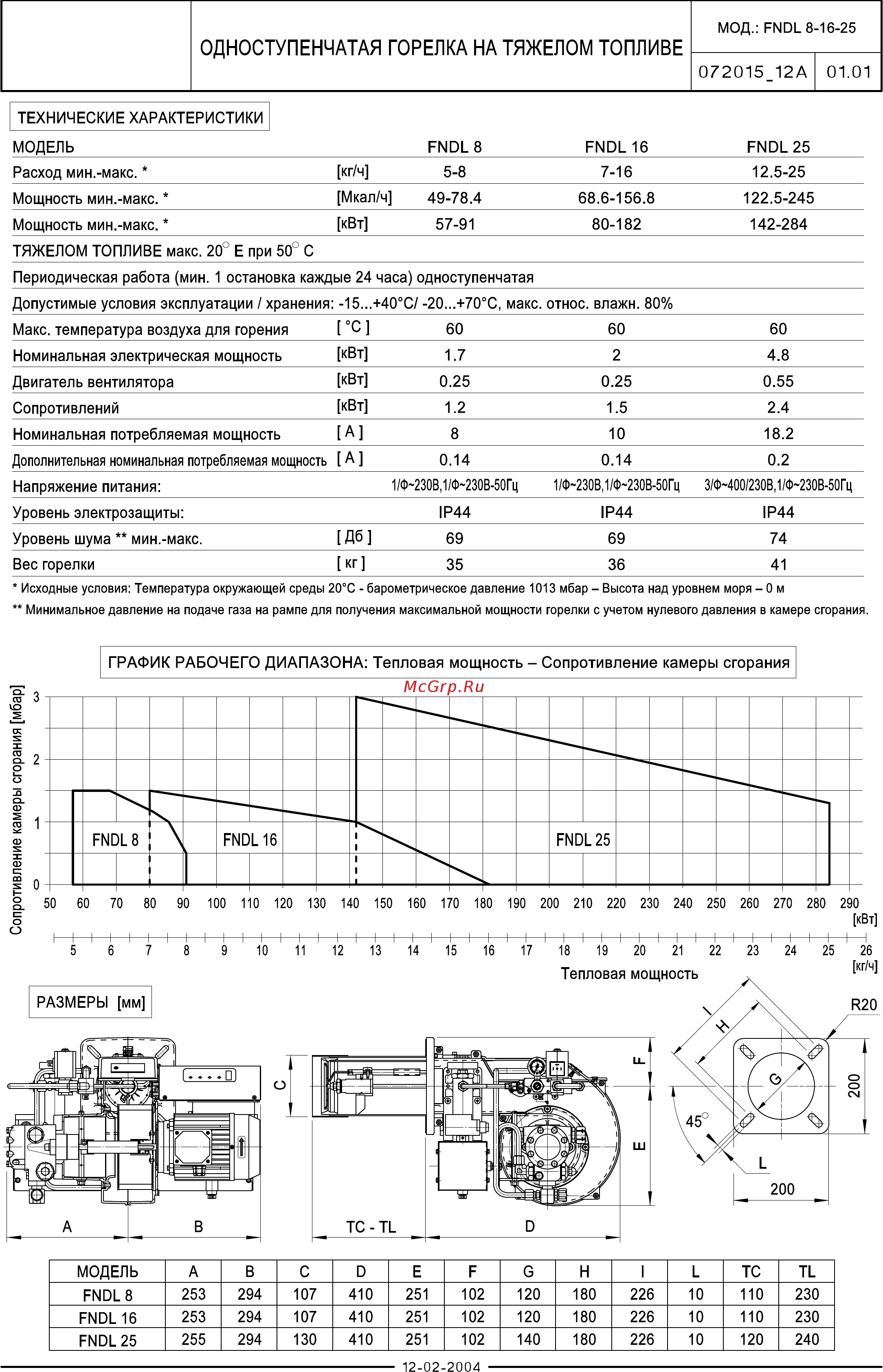 F.B.R. FNDL 25 TL [3/12] 12а 01 1