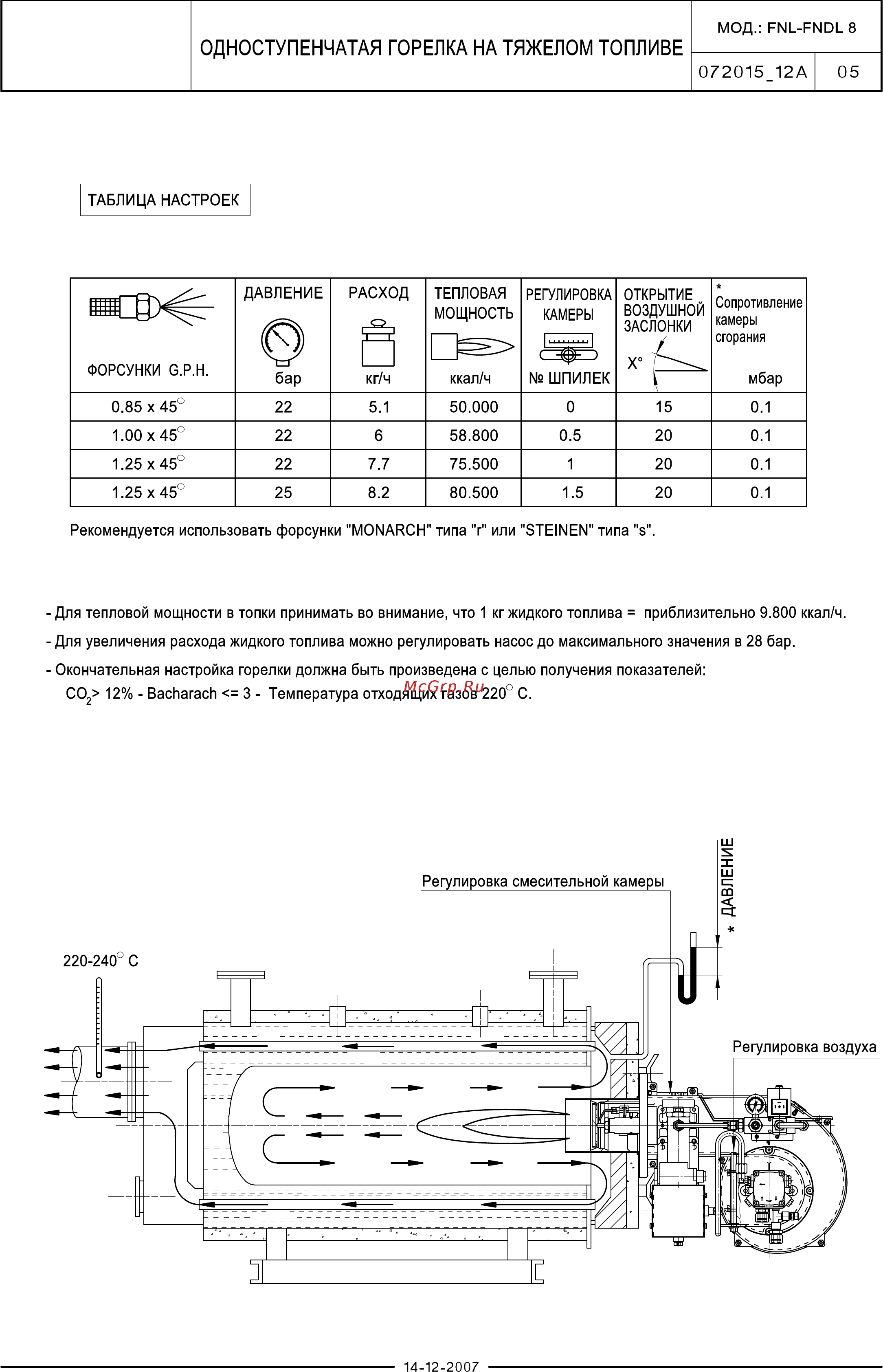 F.B.R. FNDL 25 TL [9/12] 12а 05