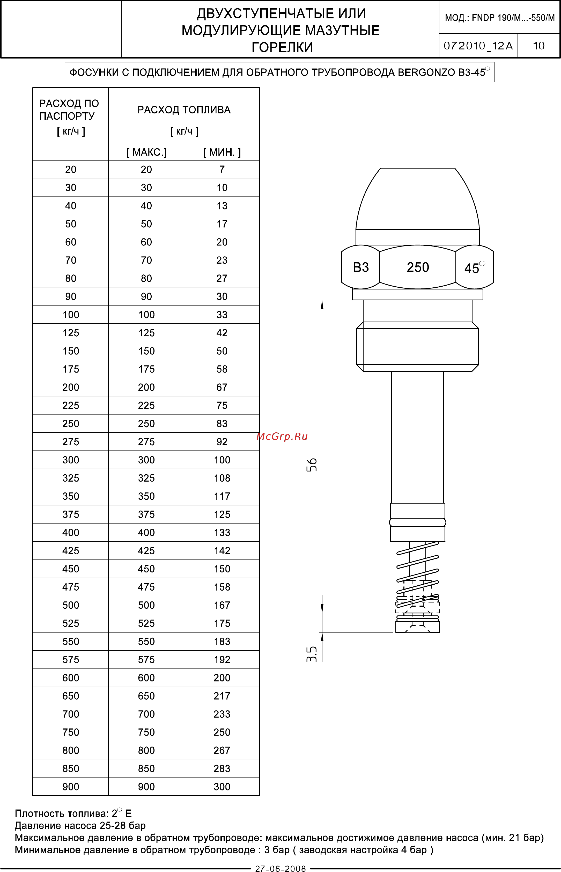 F.B.R. FNDP 650/M TL MEC [12/15] Горелки