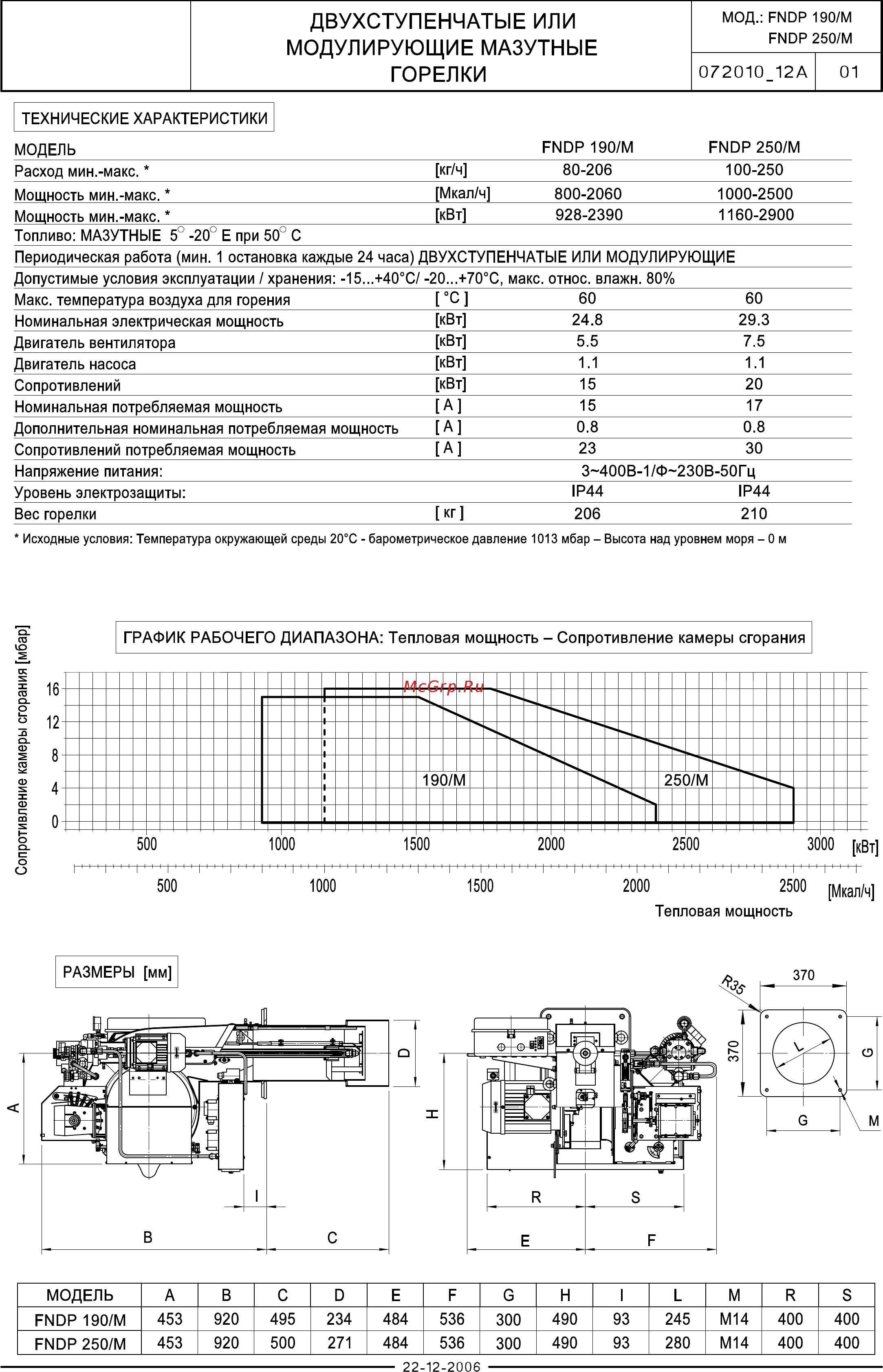 F.B.R. FNDP 100/M TC [2/15] Двухступенчатые или