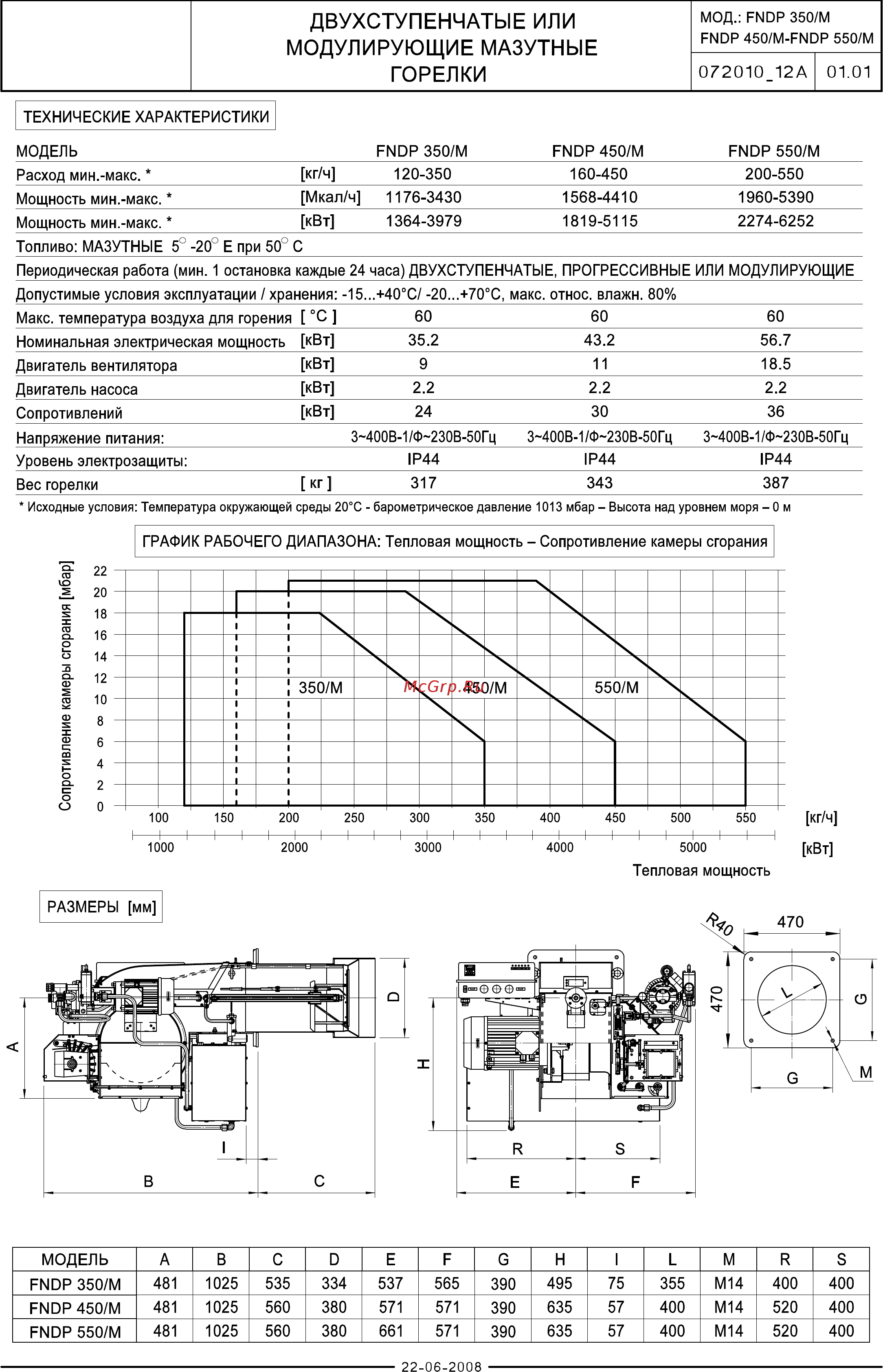 F.B.R. FNDP 650/M TL MEC [3/15] Двухступенчатые или