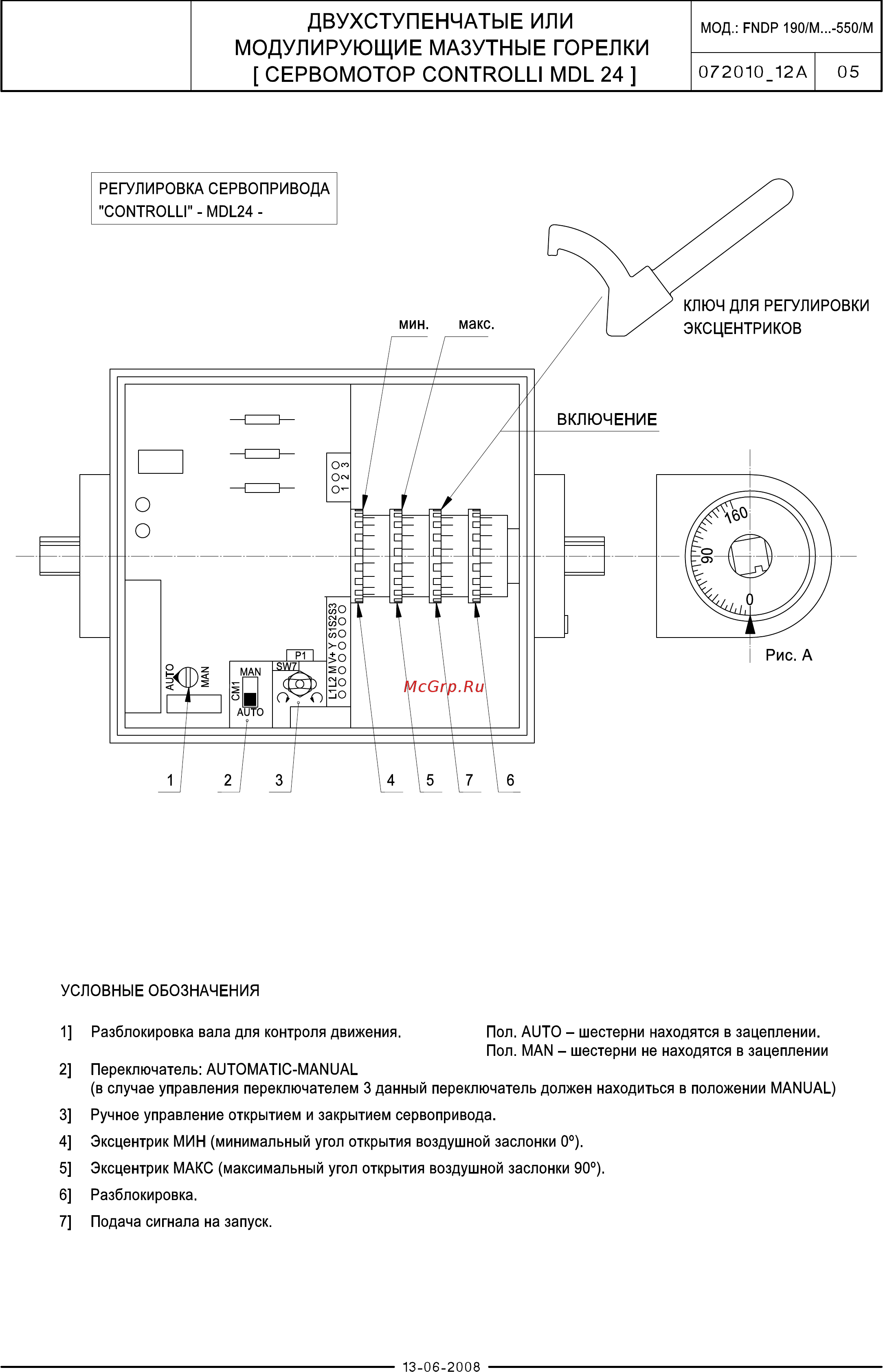 F.B.R. FNDP 45/2 TC [7/15] Сервомотор controlli mdl 24