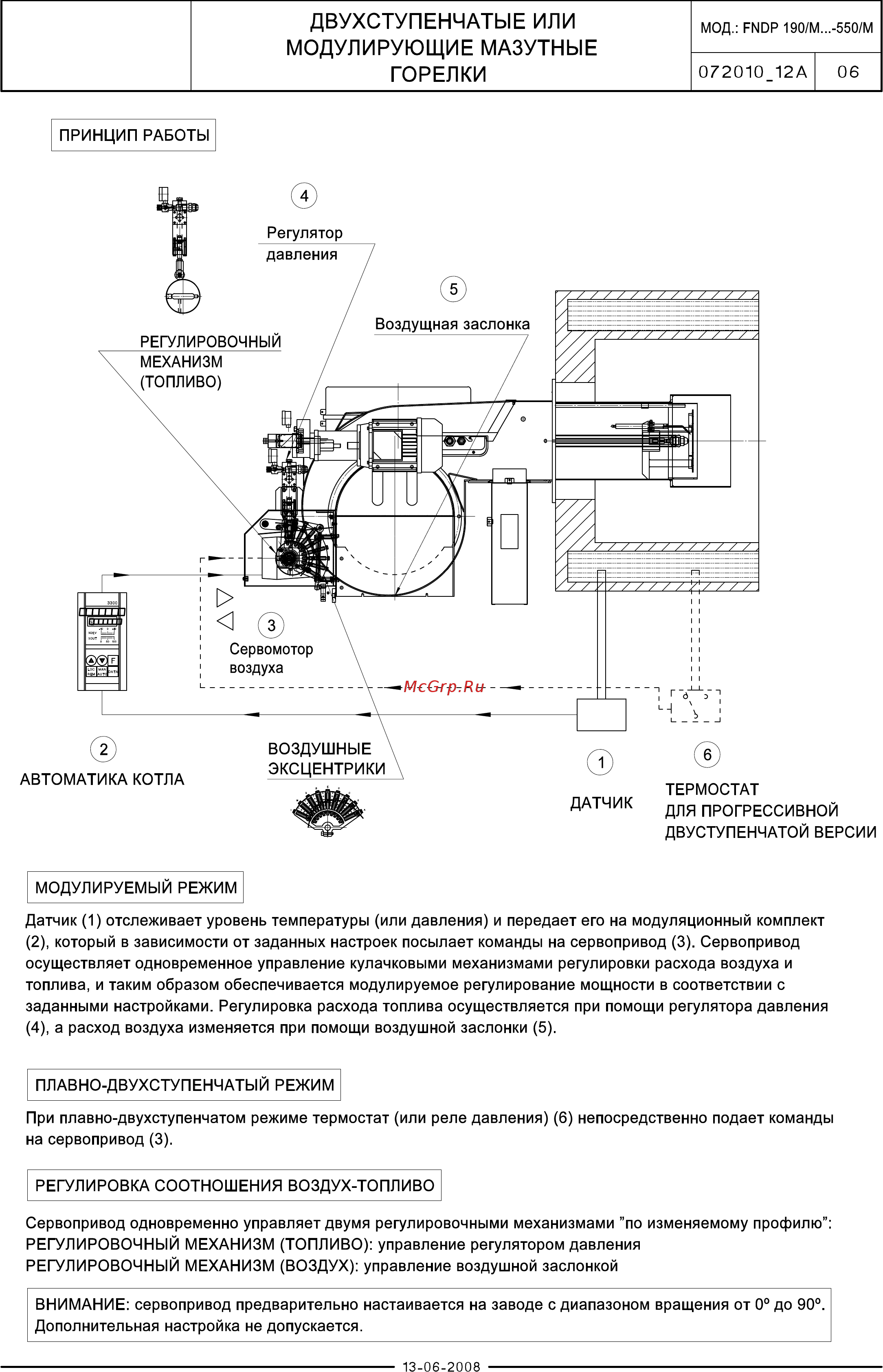 F.B.R. FNDP 45/2 TC [8/15] Горелки