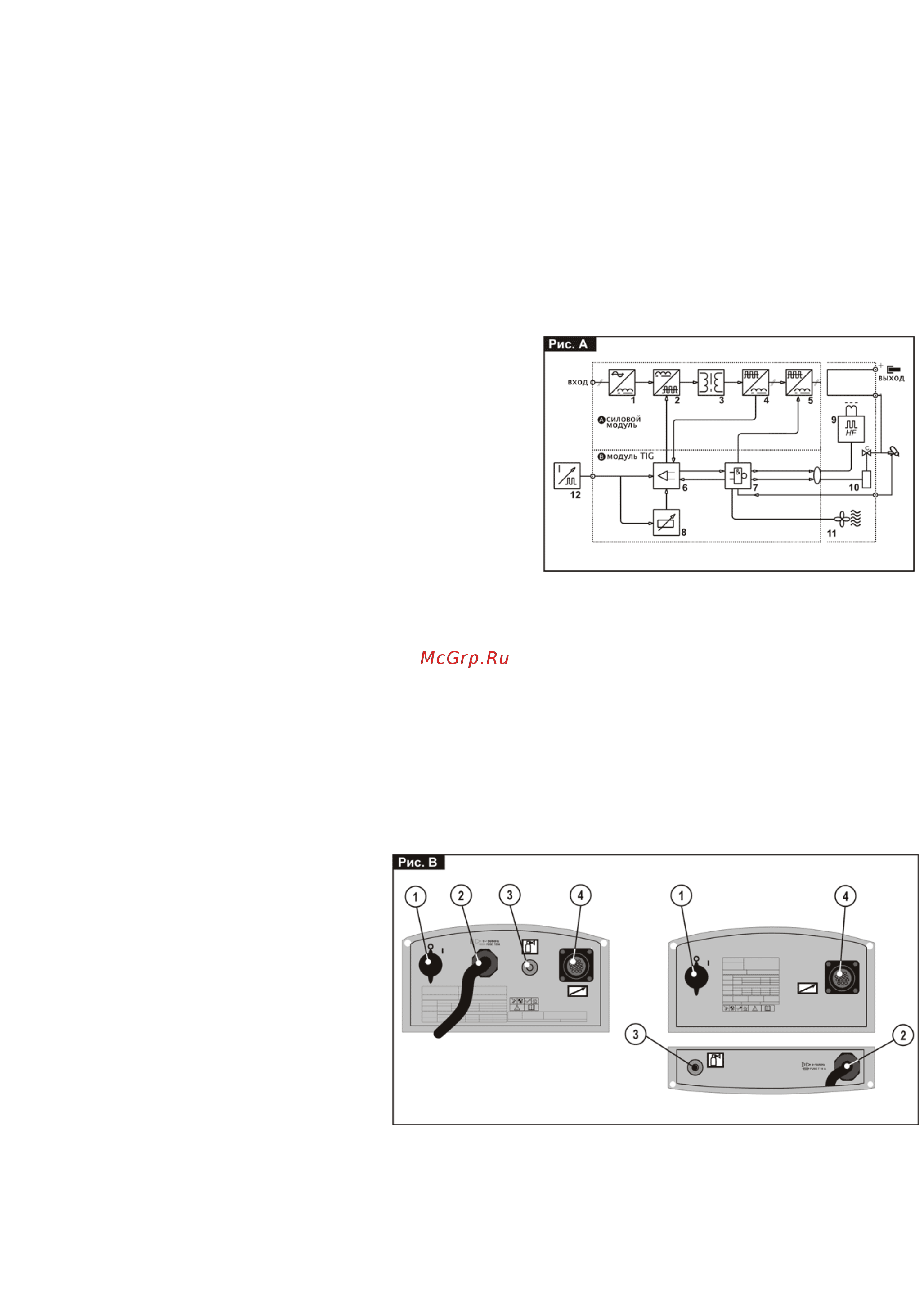Blue Weld TECHNOLOGY TIG 180 AC/DC – HF/LIFT [3/15] Подключение регулировка и индикация