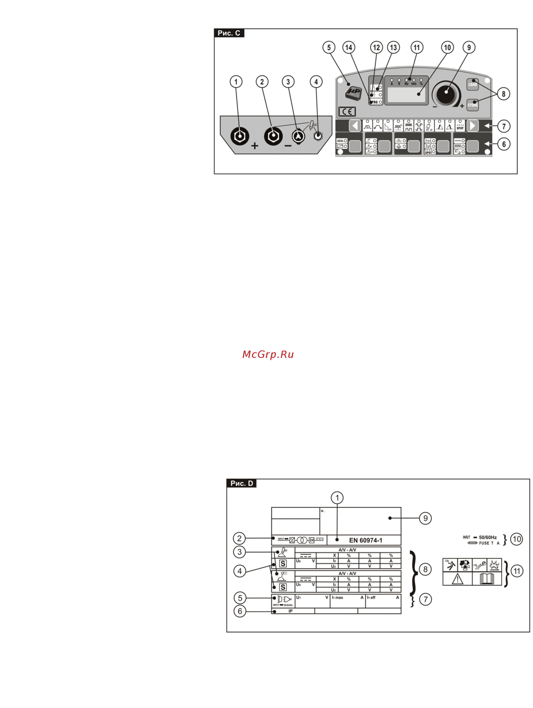 Blue Weld TECHNOLOGY TIG 180 AC/DC – HF/LIFT [4/15] Www blueweld ru