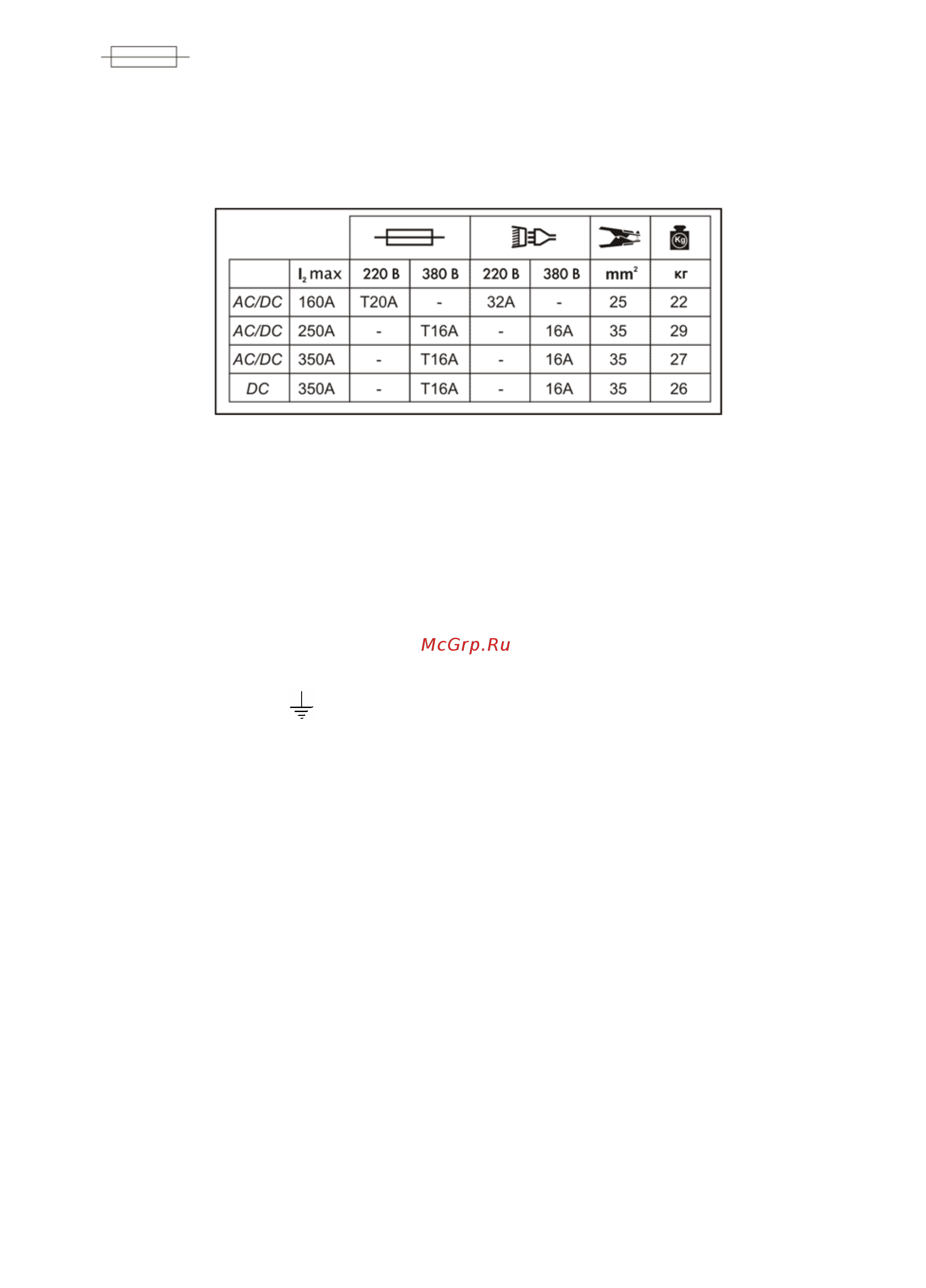 Blue Weld TECHNOLOGY TIG 180 AC/DC – HF/LIFT [5/15] Подготовка к работе
