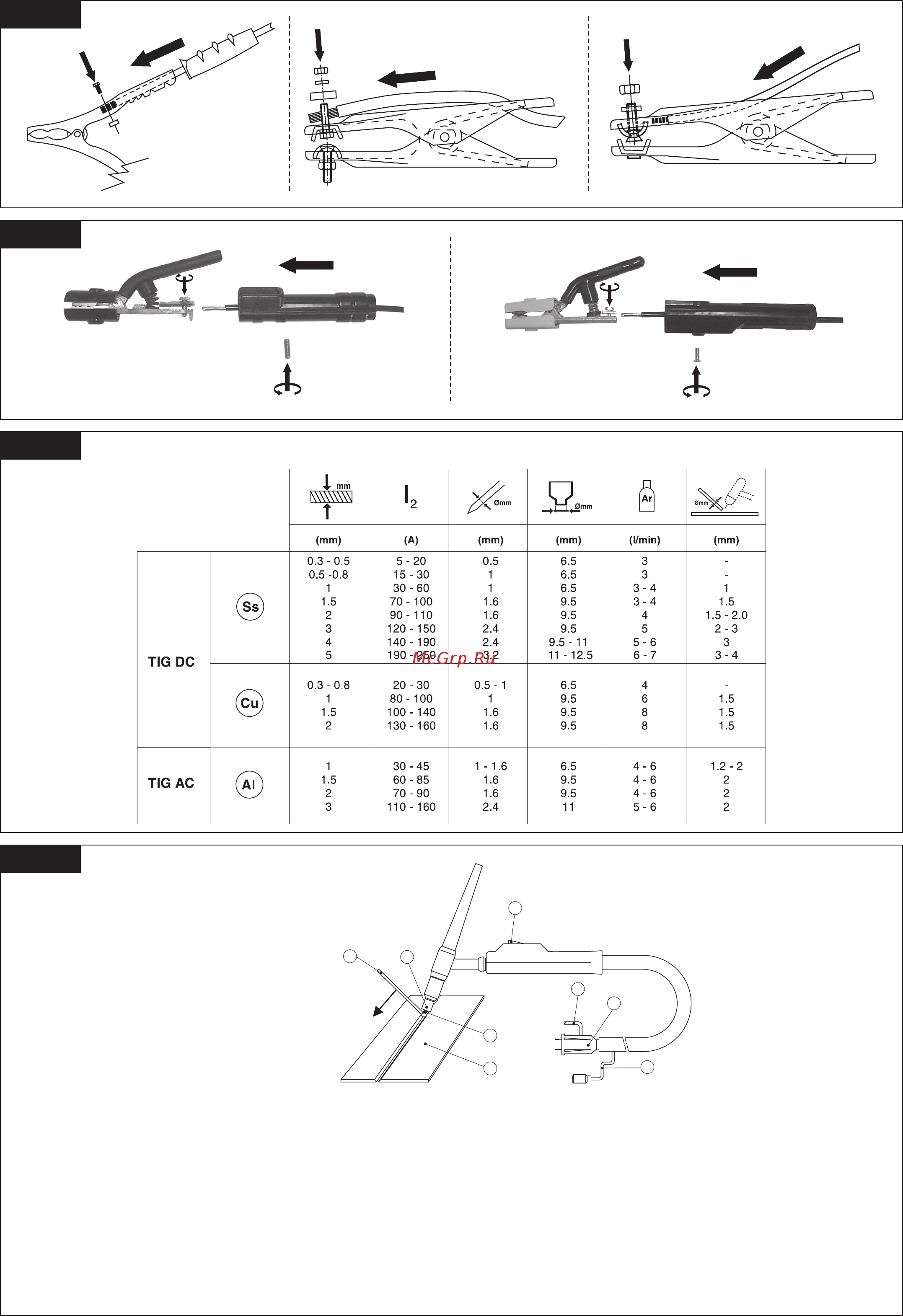 Blue Weld Best 320 VRD [20/22] Suggestedvaluesforwelding dati orientativi per saldatura