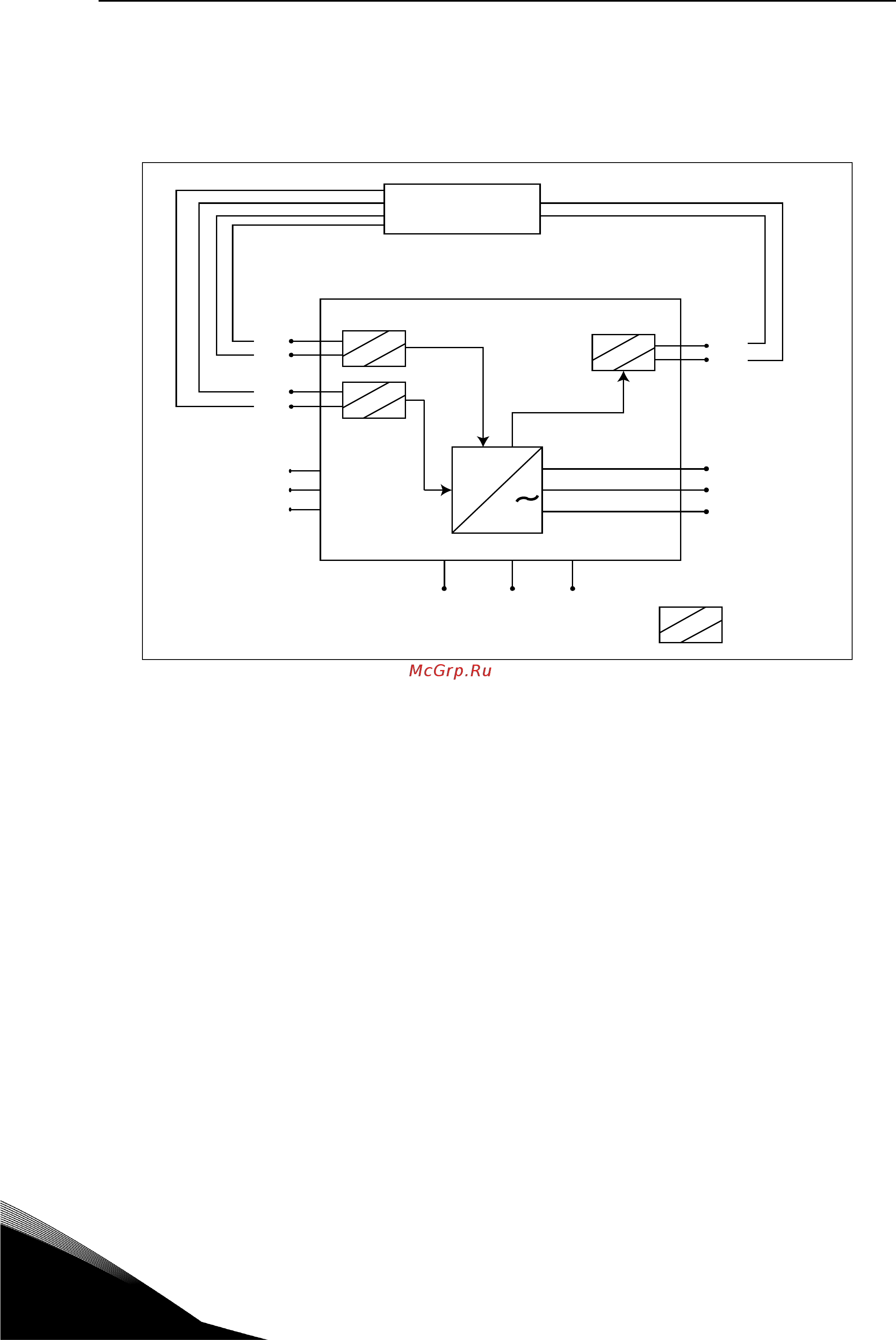 Vacon VACON0100-3L-0072-4-X [114/120] Усилено