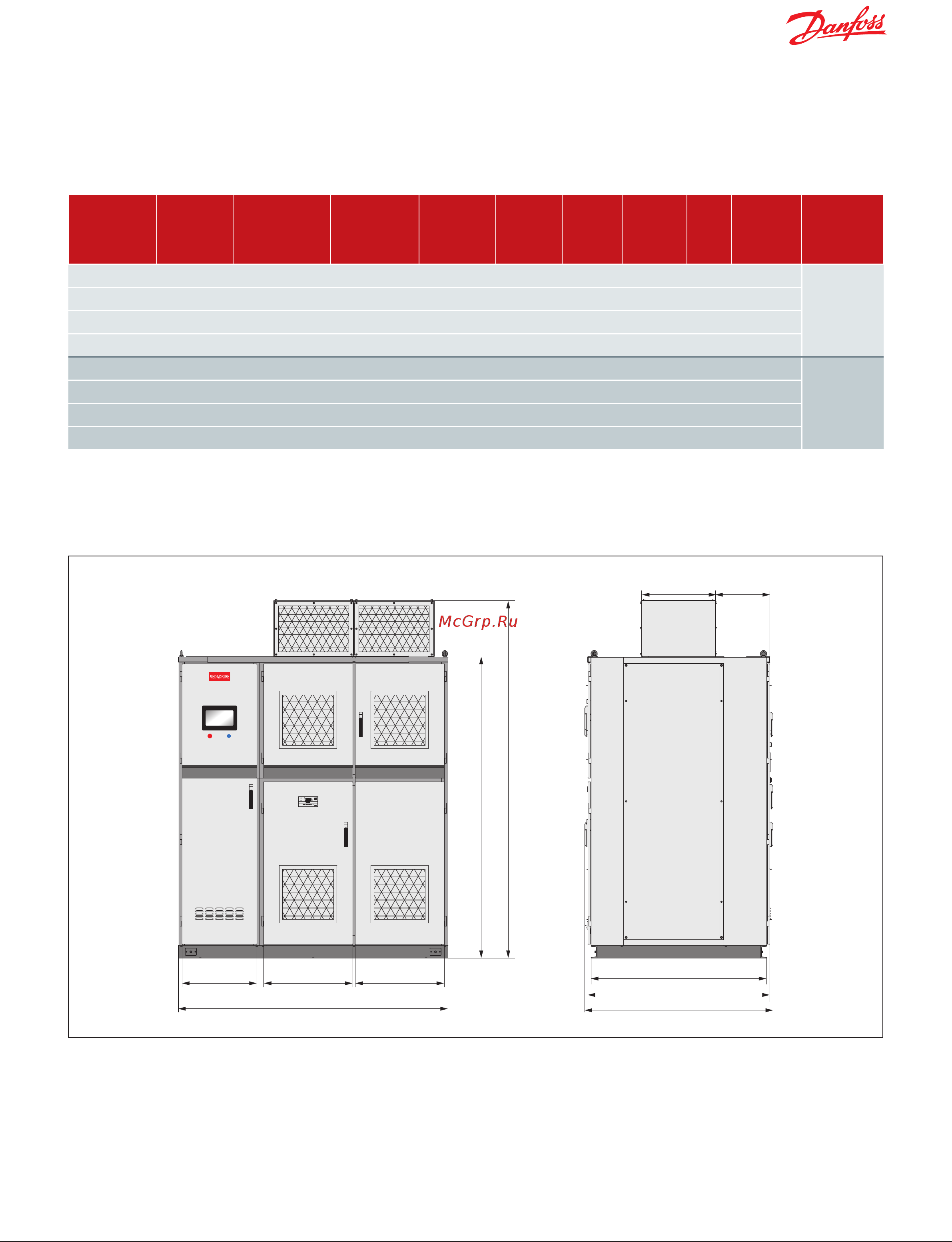 Danfoss VD-P6300U1F5 [4/44] Рисунок 1 корпуса cа01 и сс01 на напряжение 6 и 10 кв