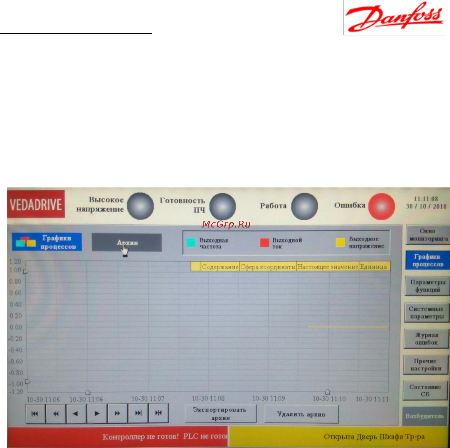 Danfoss VD-P1000U1F5 Руководство по эксплуатации онлайн [51/117] 459266