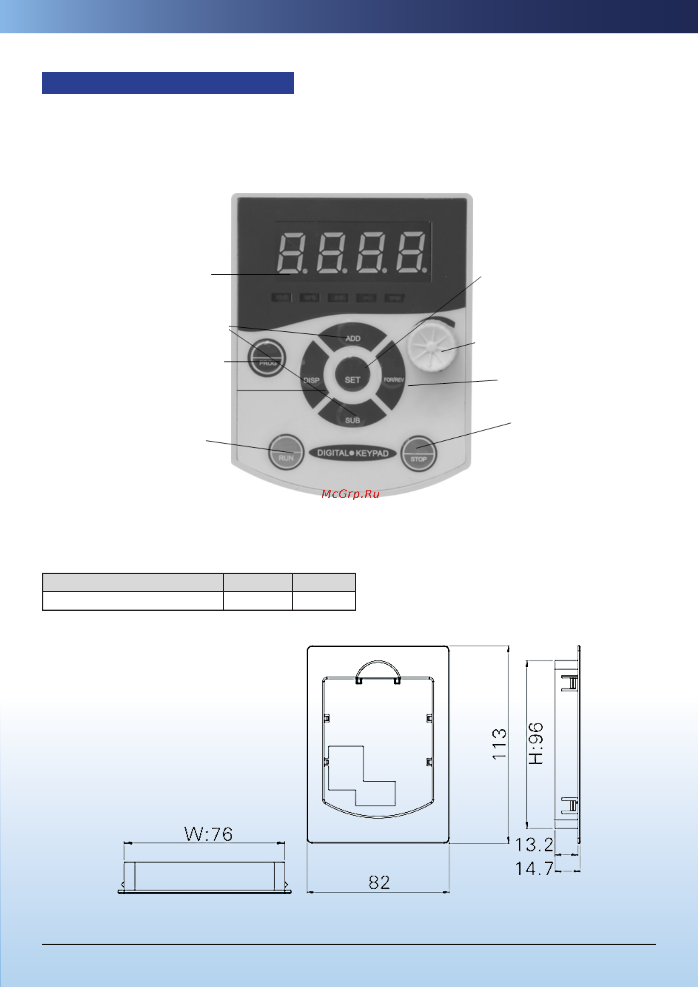 Advanced Control ADV 4.00 E410-M [3/8] Серия e210 e410 advanced contro