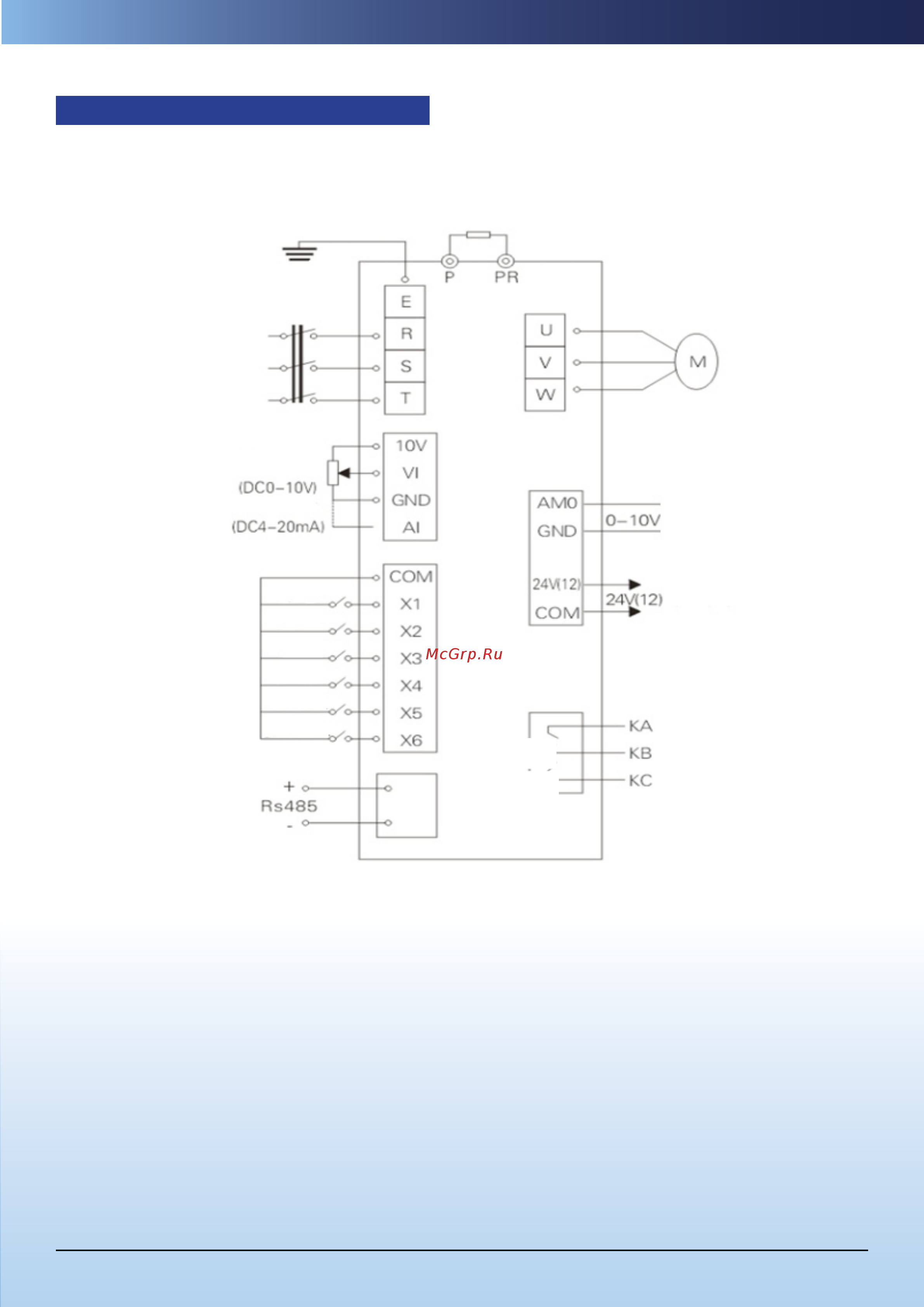 Advanced Control ADV 0.75 E410-M [7/8] Серия e210 e410 advanced contro