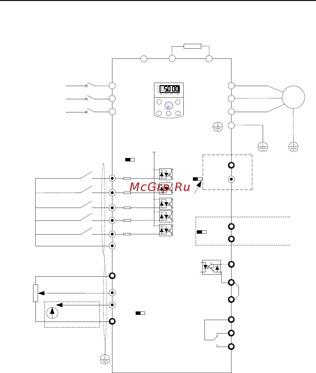 Advanced Control ADV 1.50 C220-M [2/63] Basic reference guide