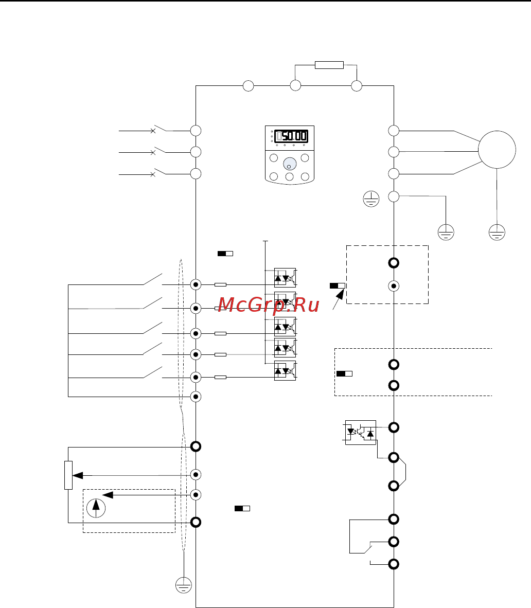 Advanced Control ADV 0.40 C220-M [3/63] Basic reference guide