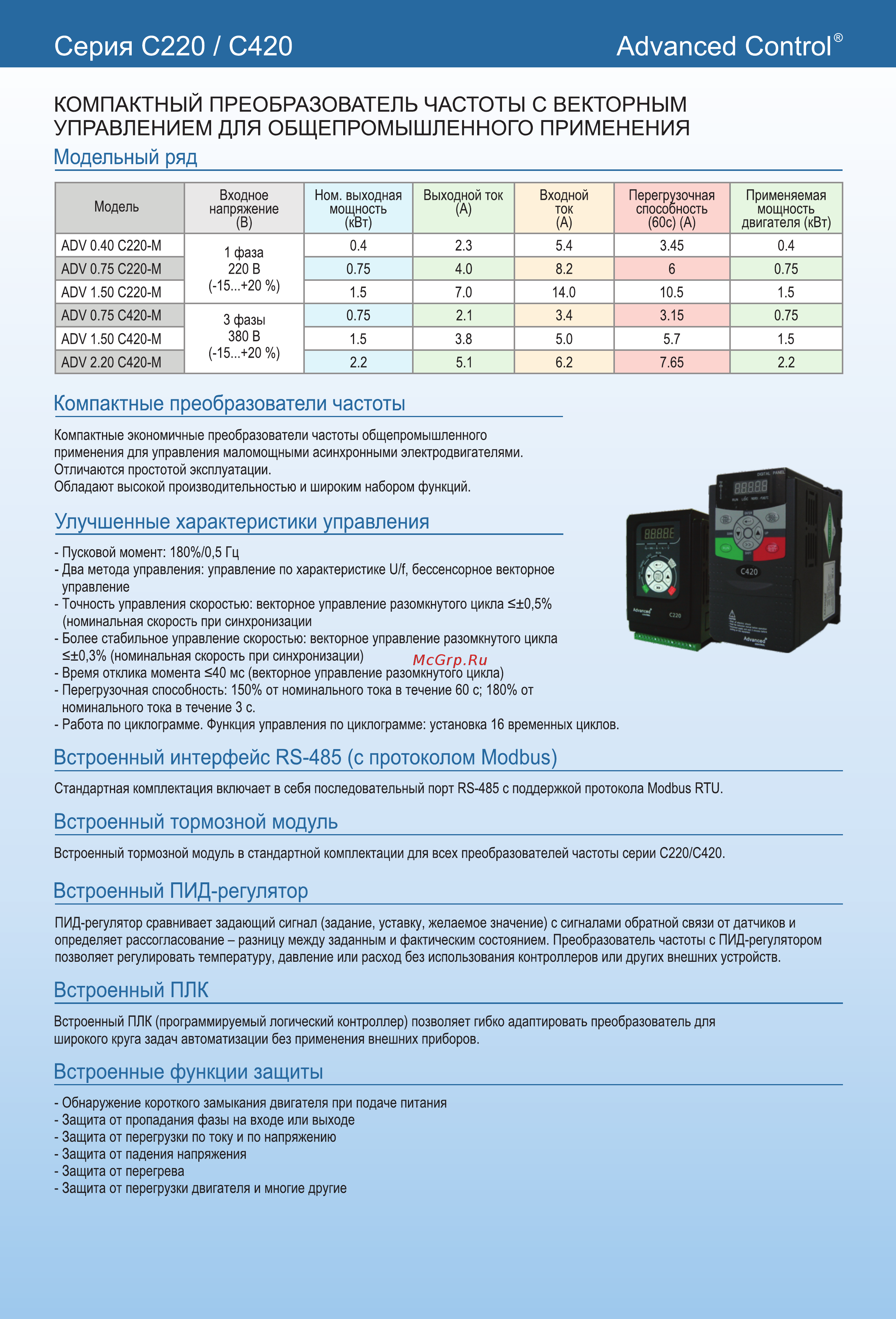 Advanced Control ADV 55.0 M420-M Общий каталог онлайн [2/8] 459382