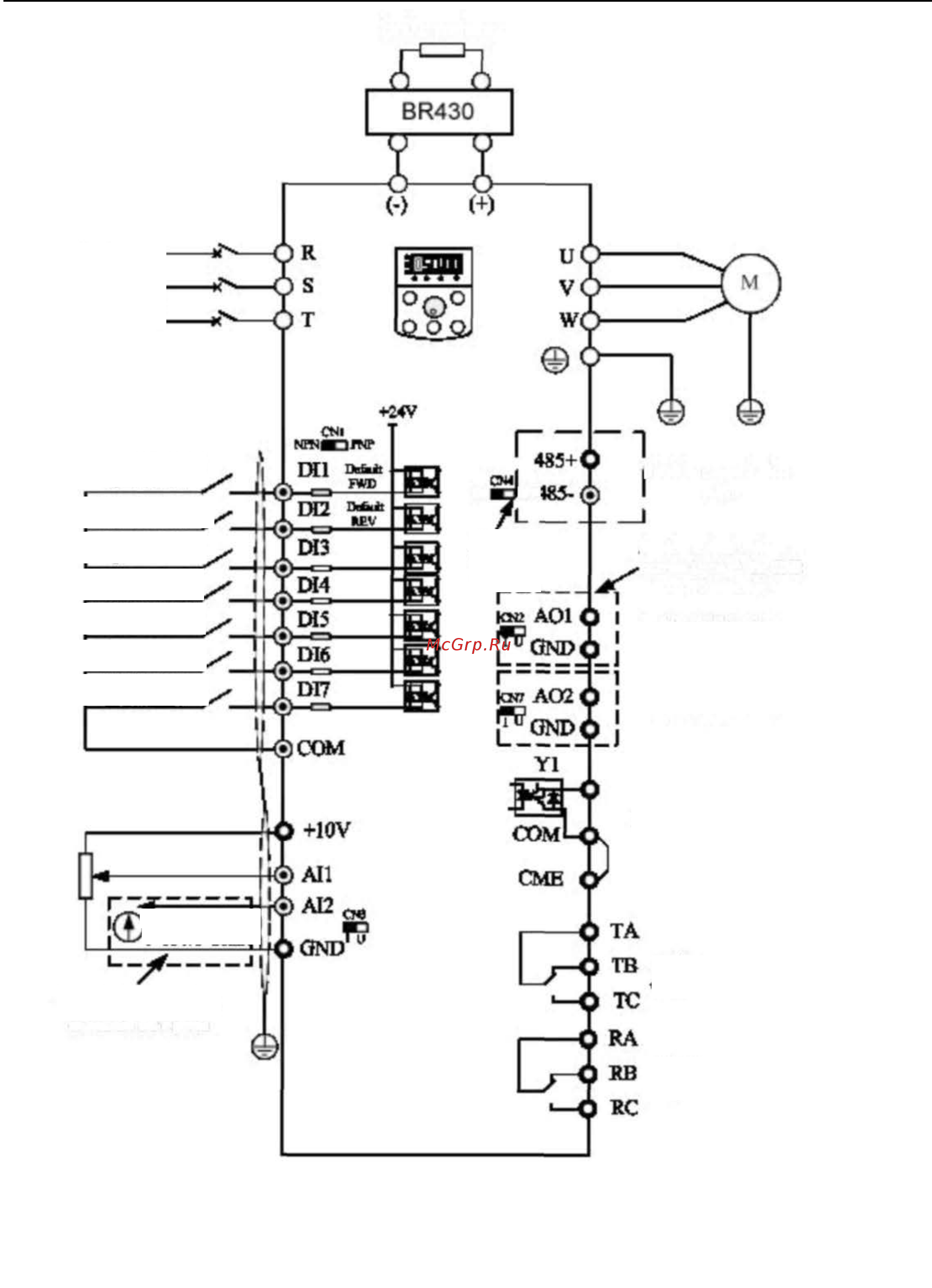 Advanced Control ADV 75.0 M420-M [37/161] Питания перем