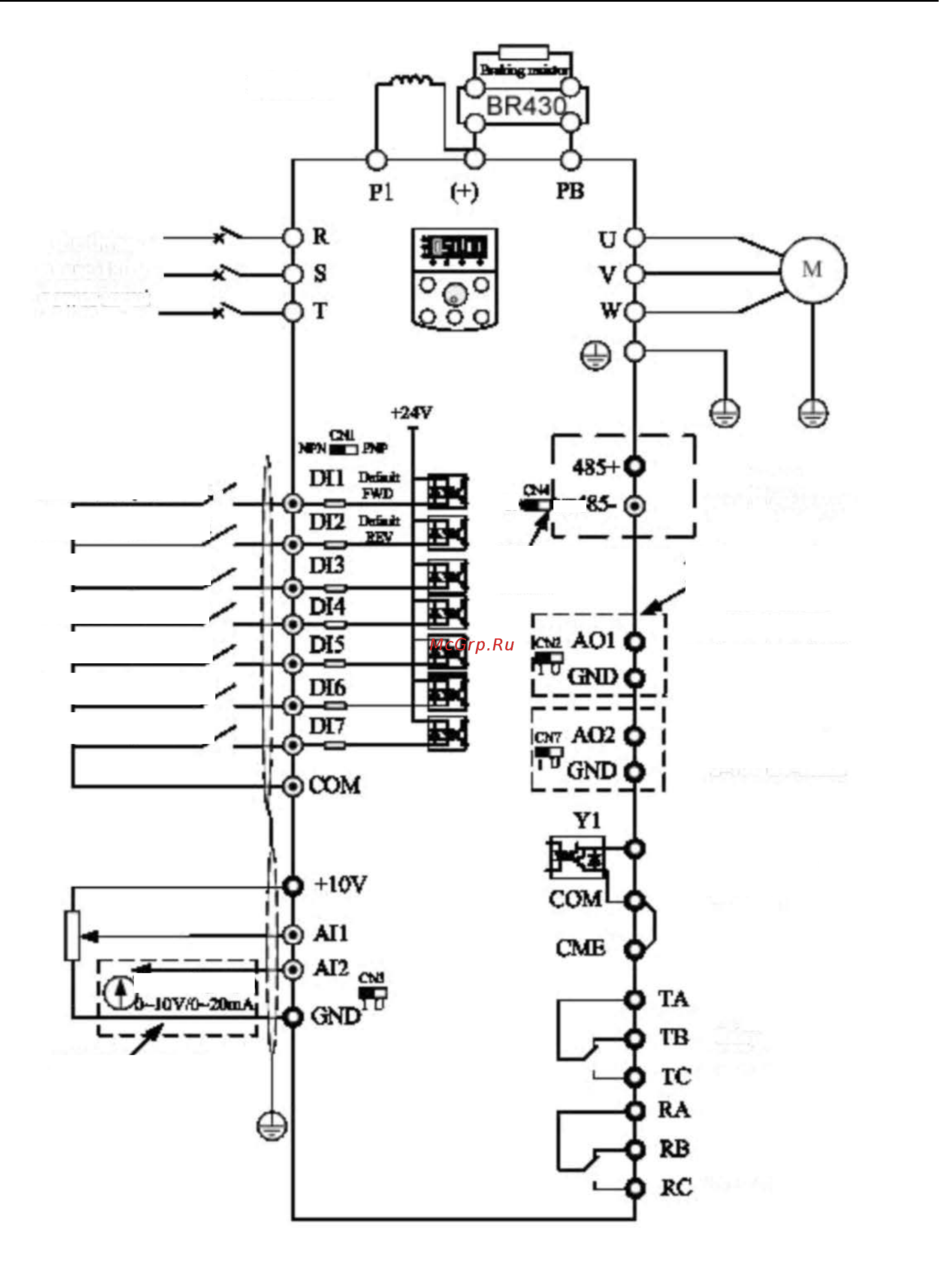 Advanced Control ADV 30.0 M420-M [38/161] Контакт