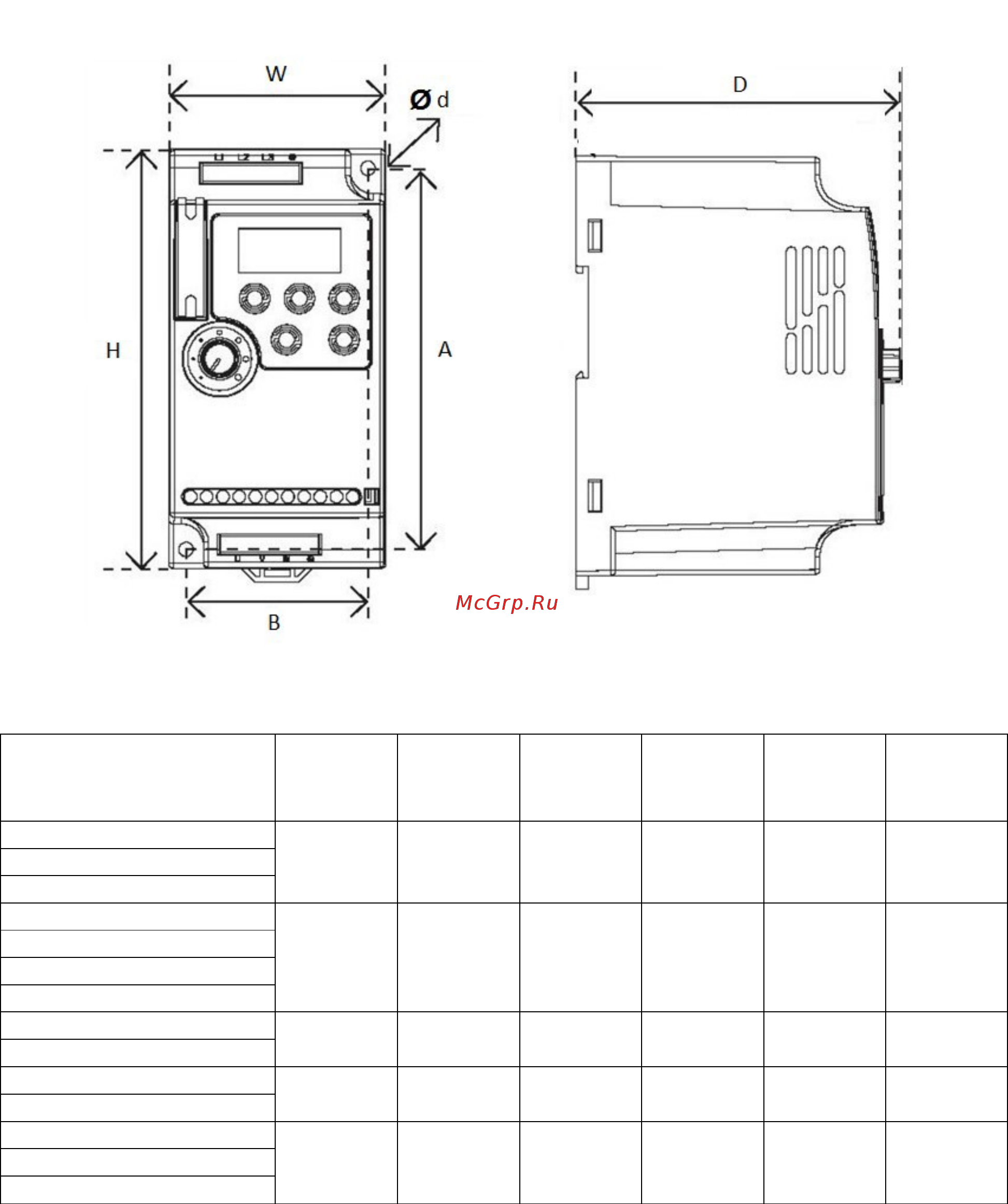 Advanced Control ADV 0.75 E400-M [5/25] Габариты и размеры монтажных отверстий мм