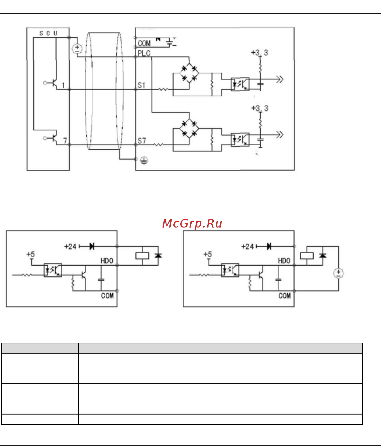 Advanced Control ADV 0.75 M430-M [38/194] Перемычки на плате управления