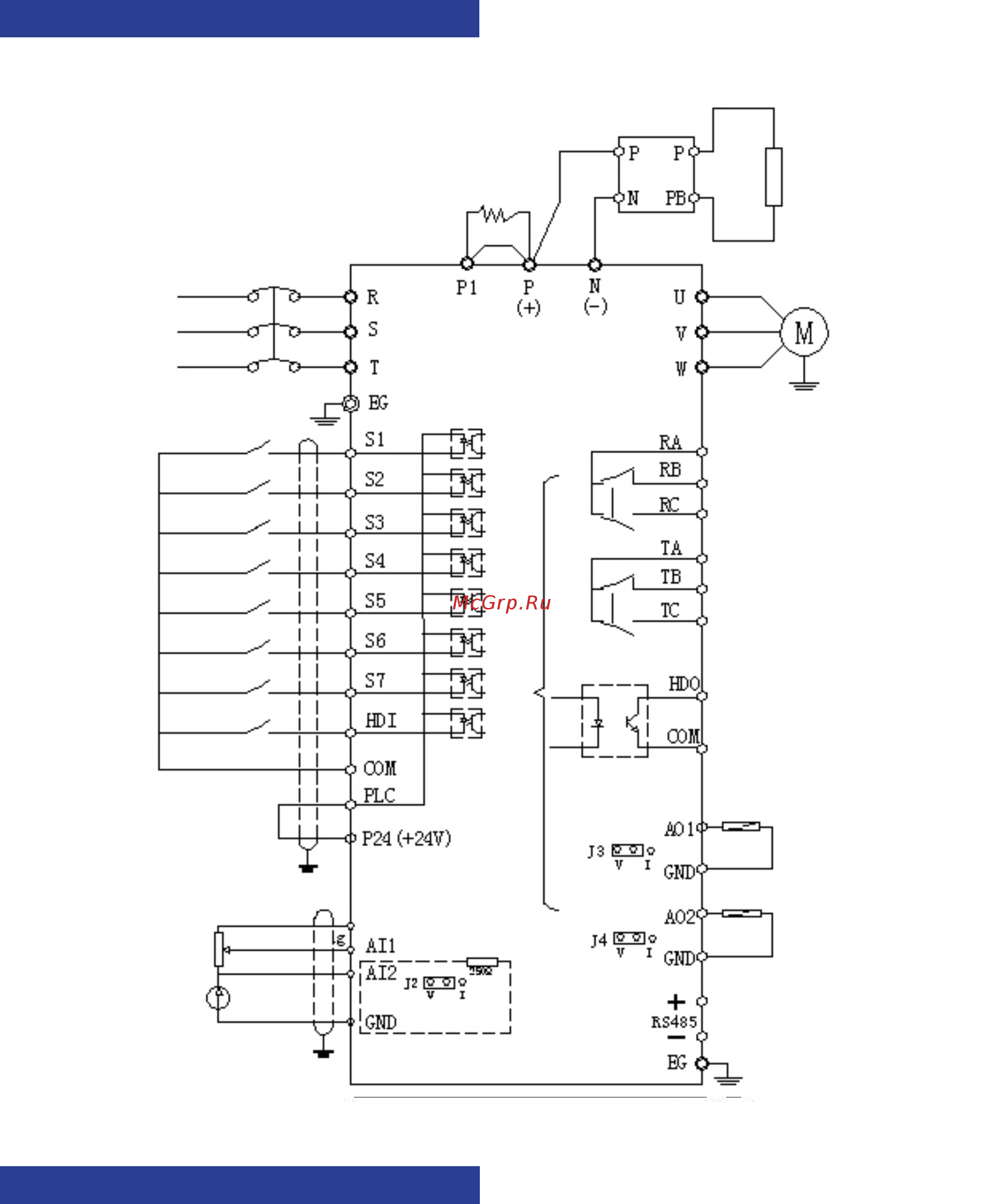 Advanced Control ADV 75.0 M430-M [5/6] Области применения