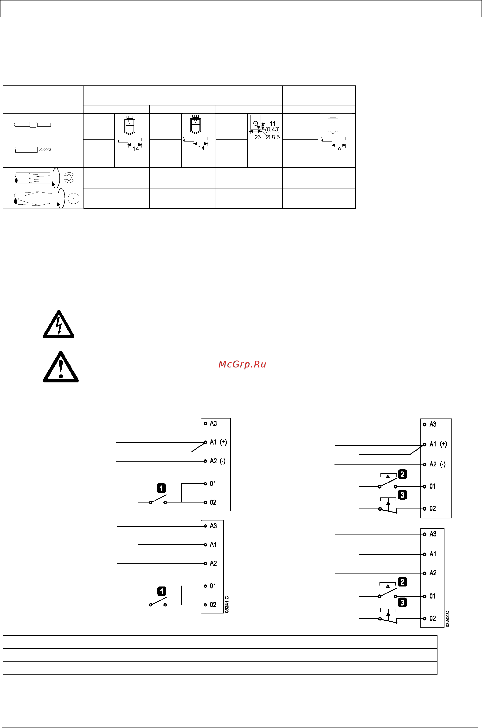 Advanced Control AC-VS i II 575-200C2 [5/15] Электрическая установка