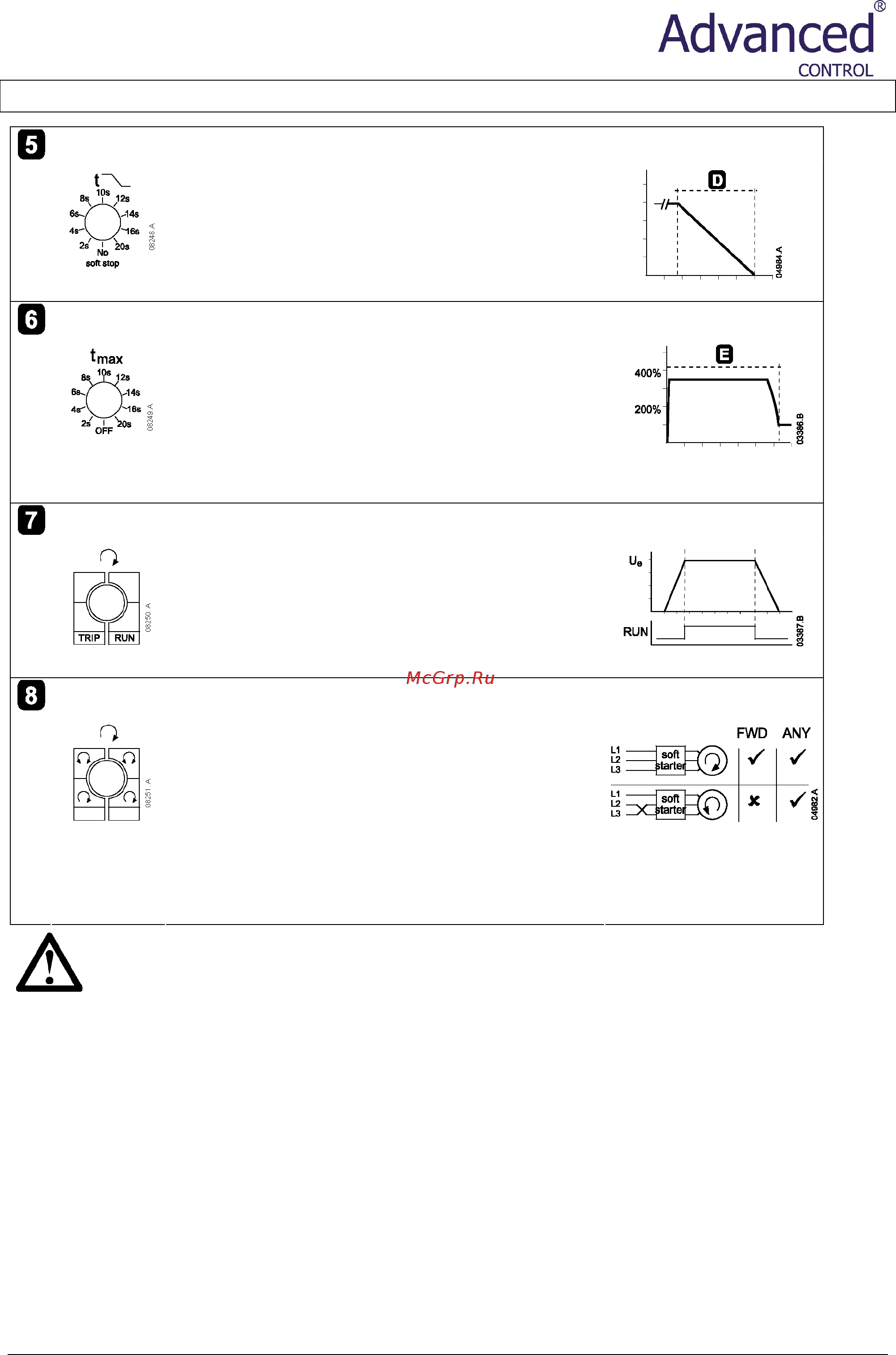 Advanced Control AC-VS i II 575-100C2 [8/15] Ac versistart ii 7