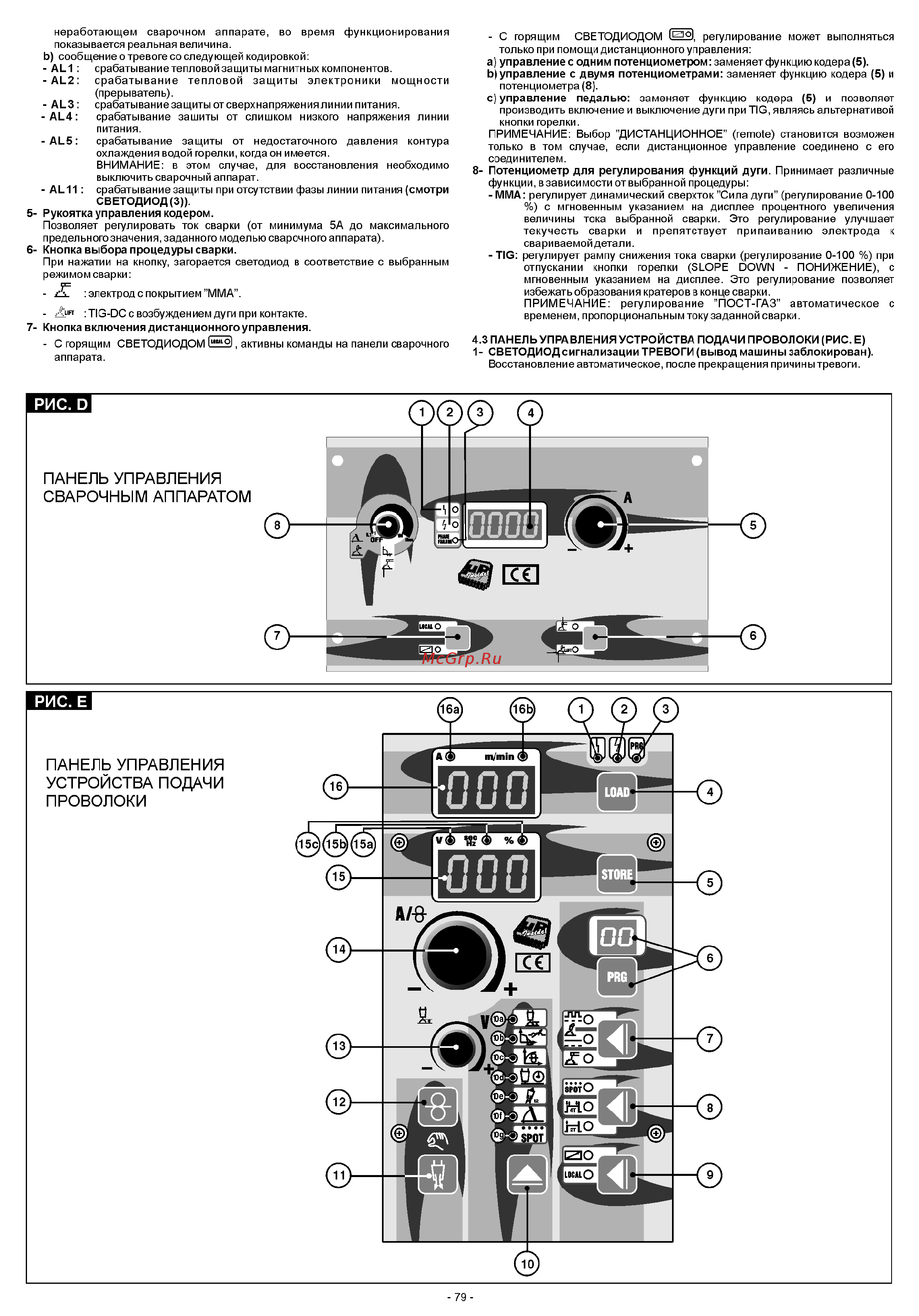 Blue Weld Super Synergic Pulse (RA) 600 Инструкция по эксплуатации онлайн [4/12] 459508