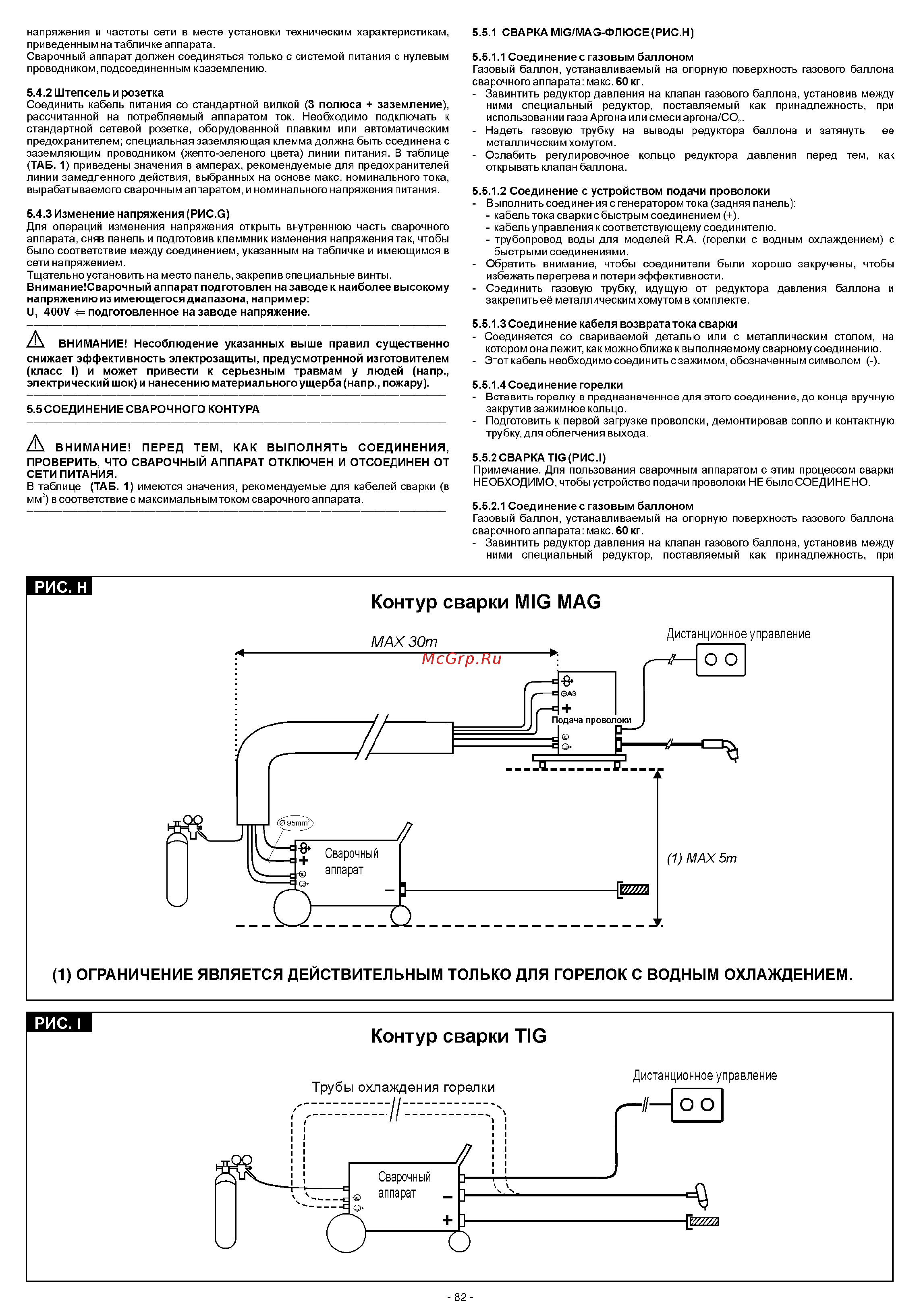 Blue Weld Super Synergic Pulse (RA) 600 Инструкция по эксплуатации онлайн [7/12] 459508