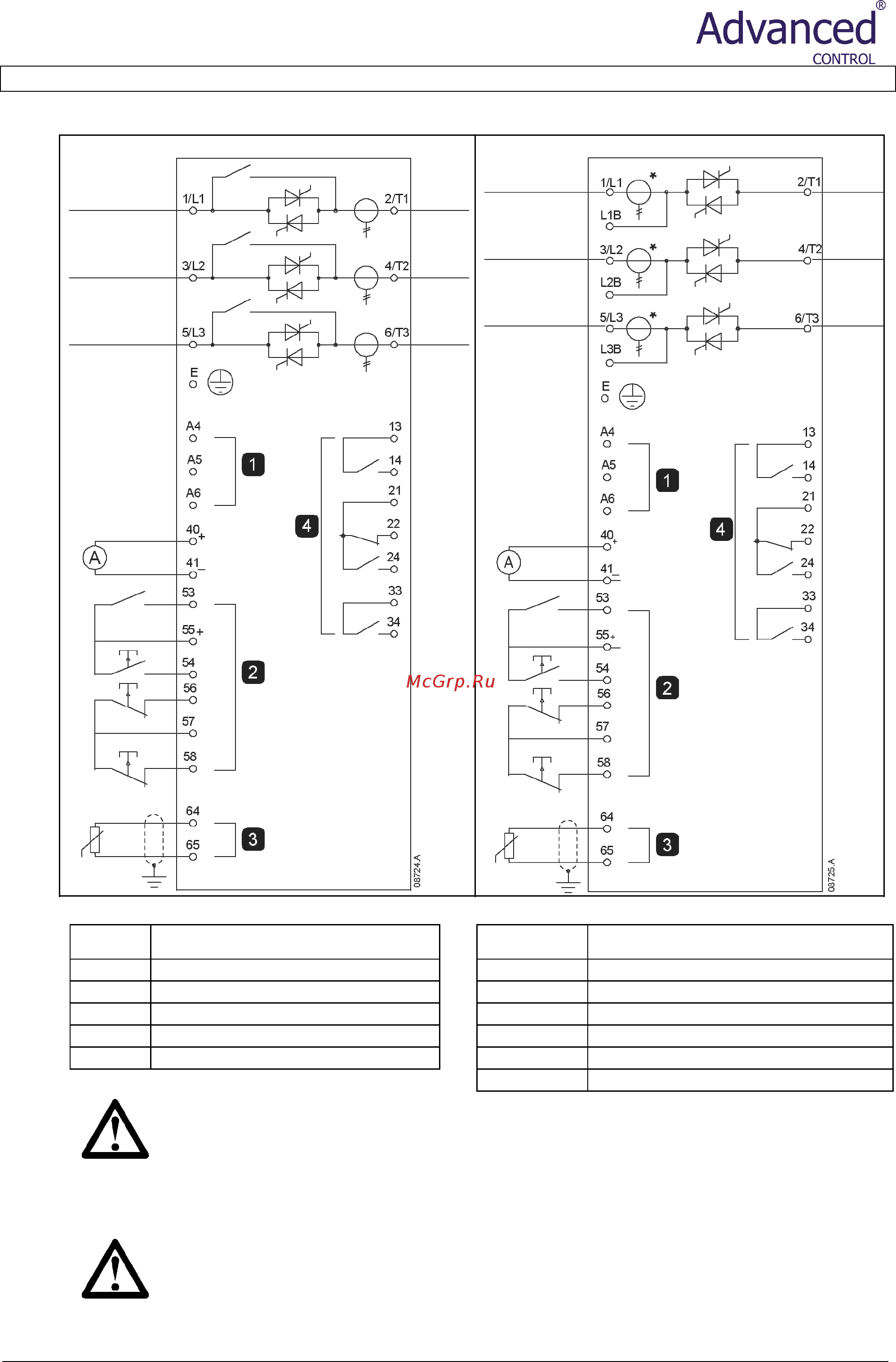 Advanced Control AC-VS i III 525-1000 C2 Инструкция по сборке и вводу в эксплуатацию онлайн [15/67] 459667