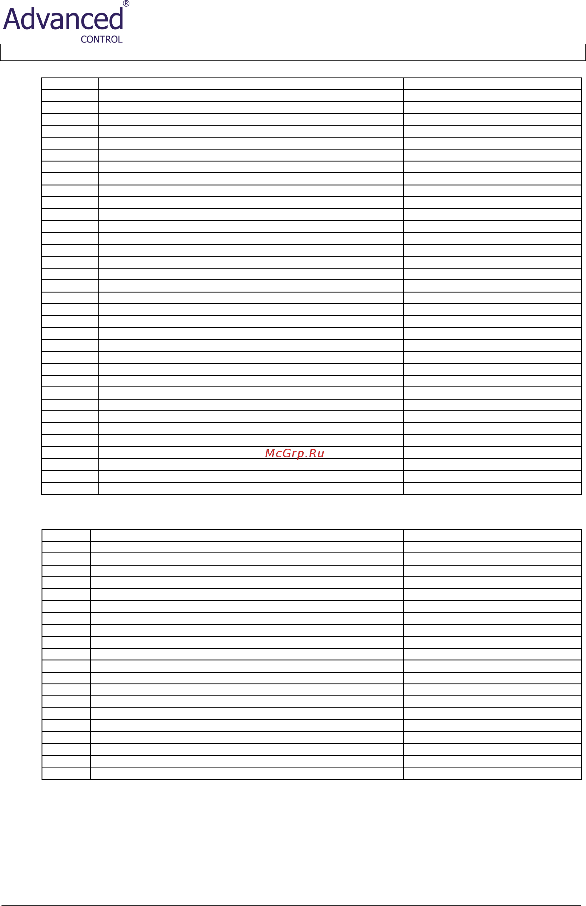 Advanced Control AC-VS i III 525-1000 C1 [34/67] Extended menu