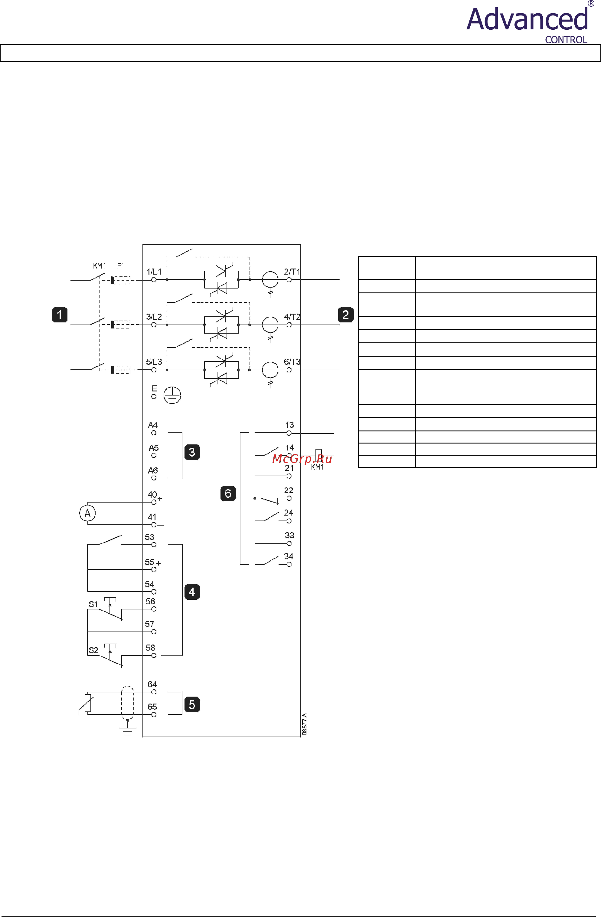 Advanced Control AC-VS i III 525-1000 C1 Инструкция по сборке и вводу в эксплуатацию онлайн [53/67] 459666