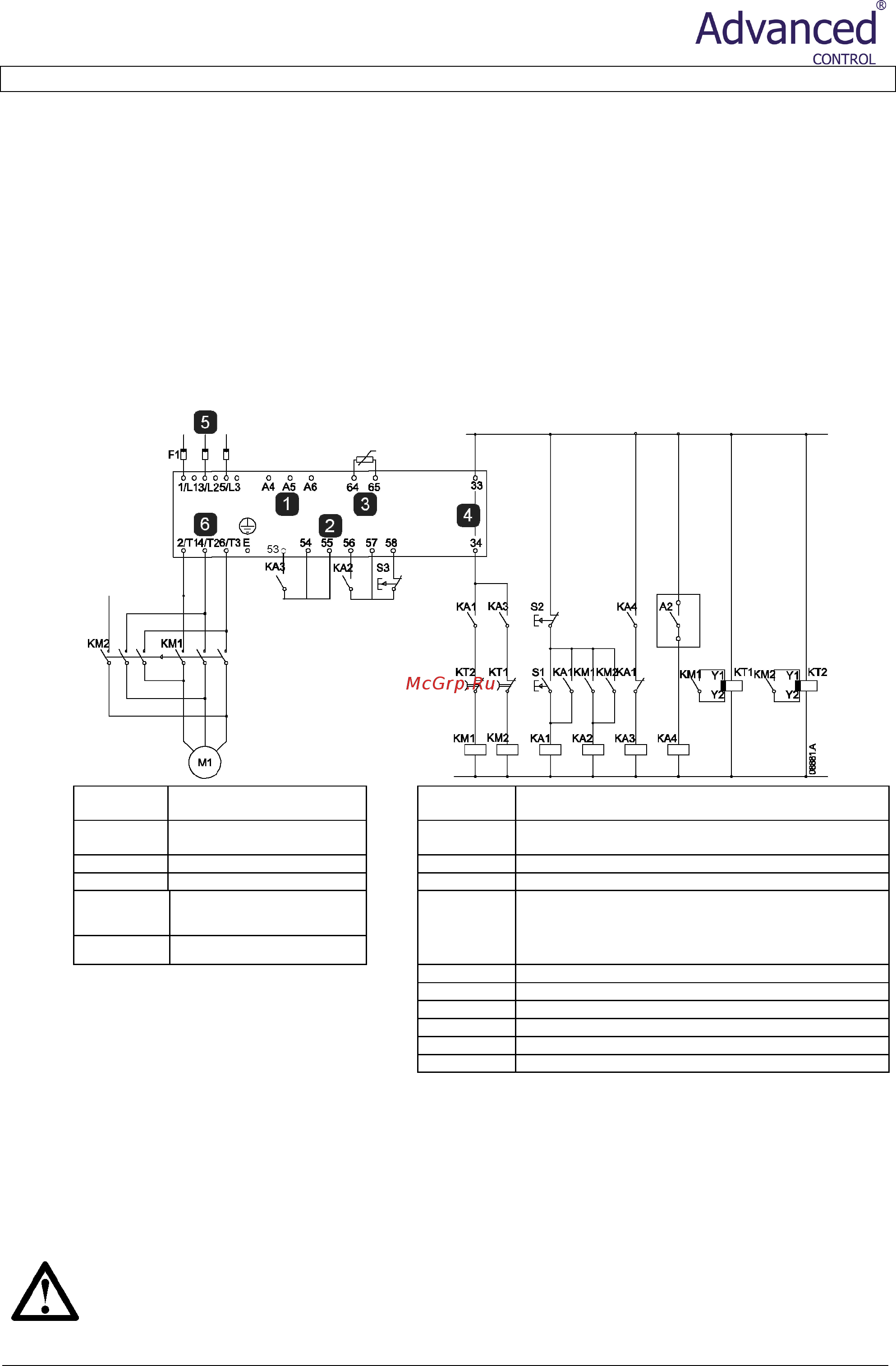 Advanced Control AC-VS i III 525-23C2 [57/67] Плавное торможение