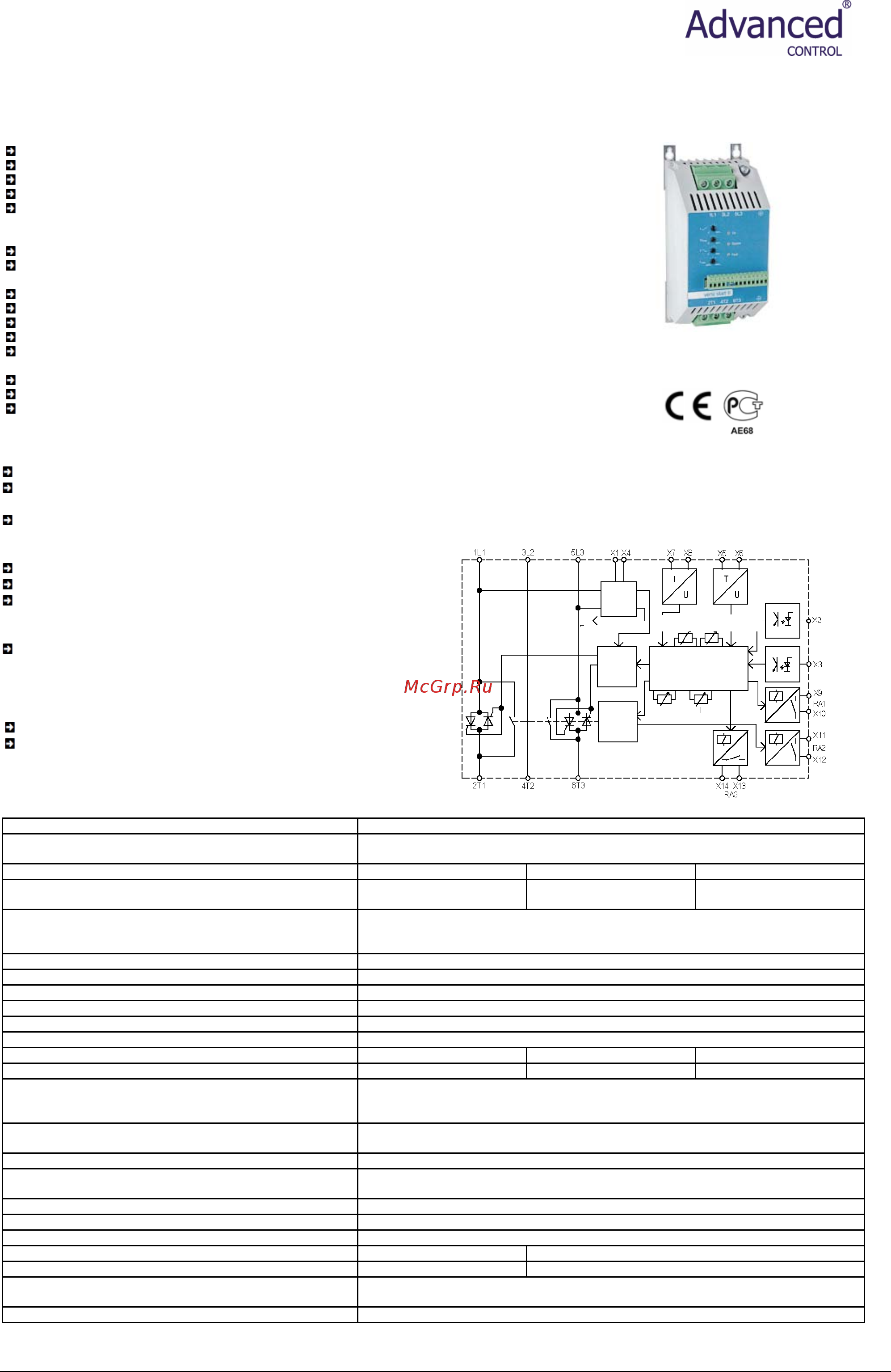Advanced Control AC-VS i III 690-170C2 [10/37] Устройства плавного пуска ac versistart ii 50 5