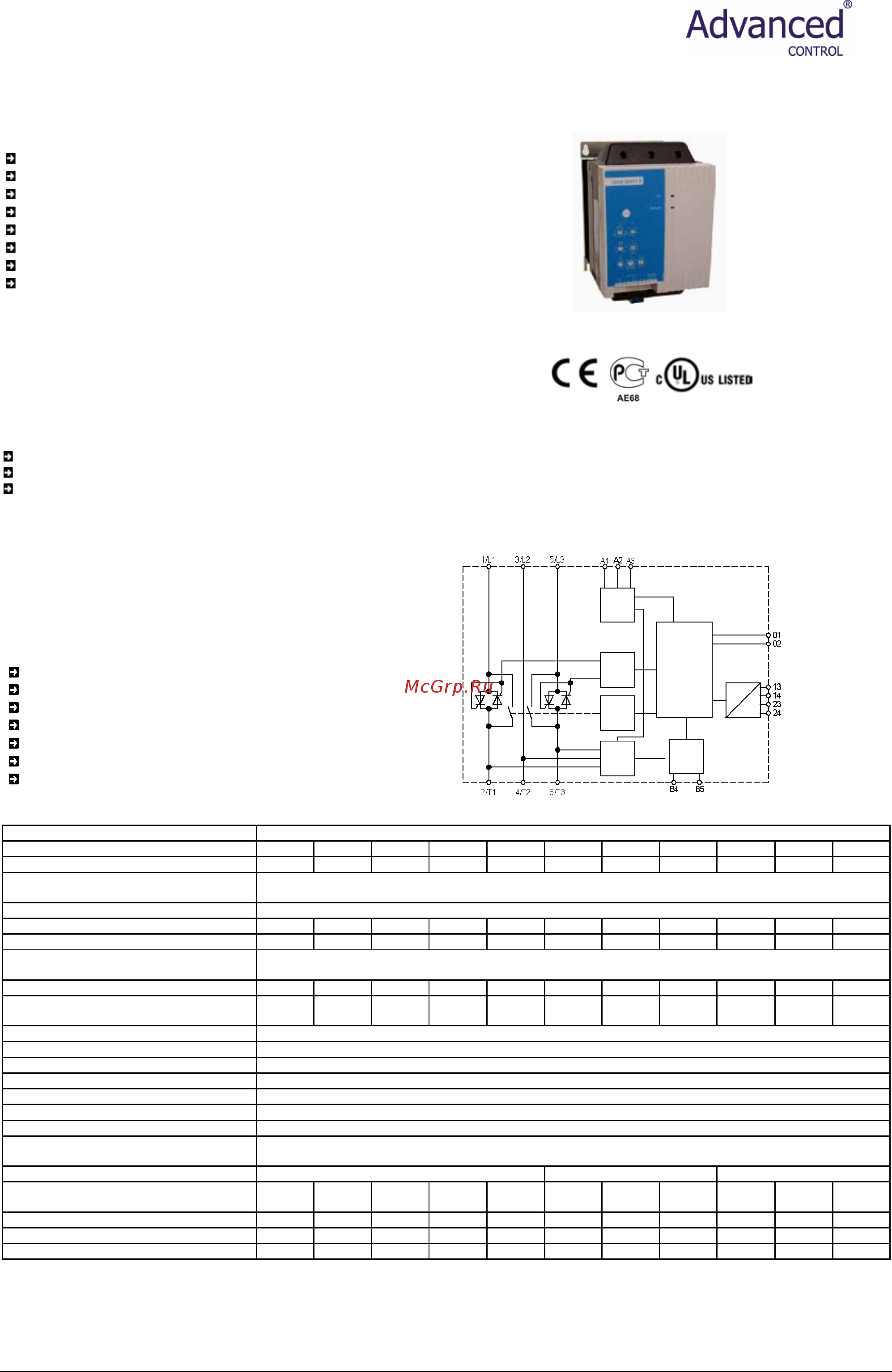Advanced Control AC-VS i III 690-170C2 [12/37] Устройства плавного пуска ac versistart i ii 18 200