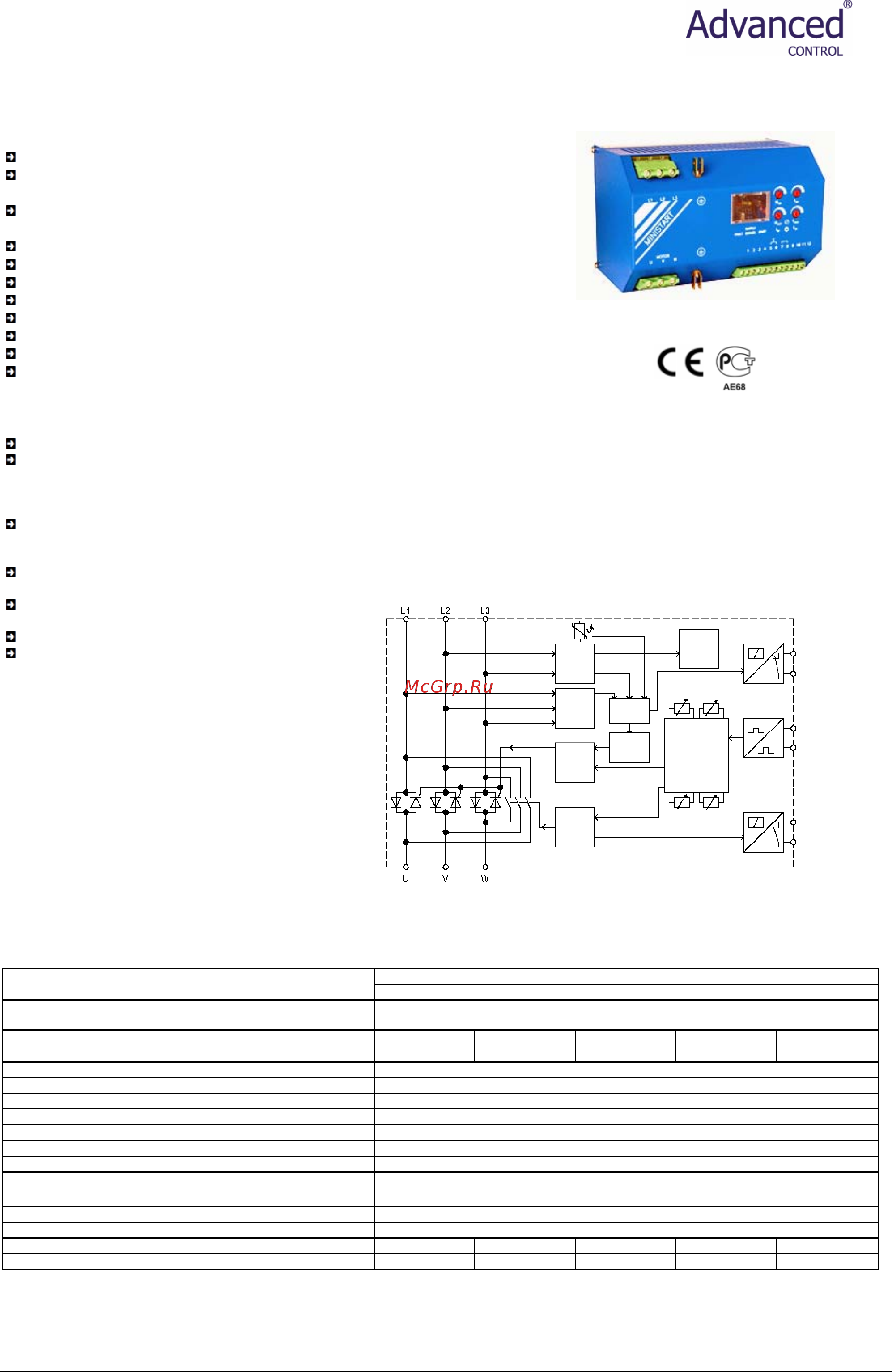 Advanced Control AC-VS i III 525-145C2 [16/37] Устройства плавного пуска ac ministart 1 5 11