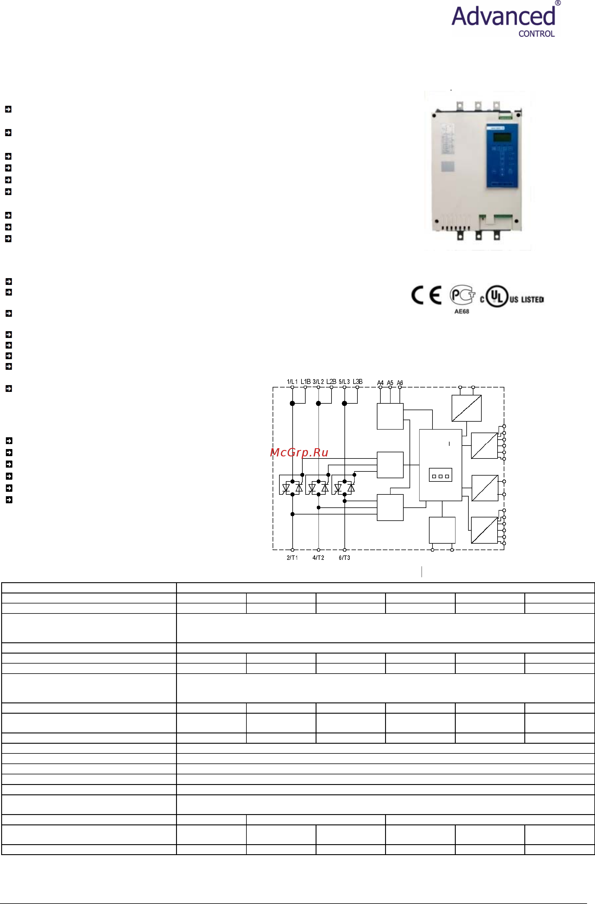Advanced Control AC-VS i III 525-170C1 [22/37] Устройства плавного пуска ac versistart i iii 255 1600