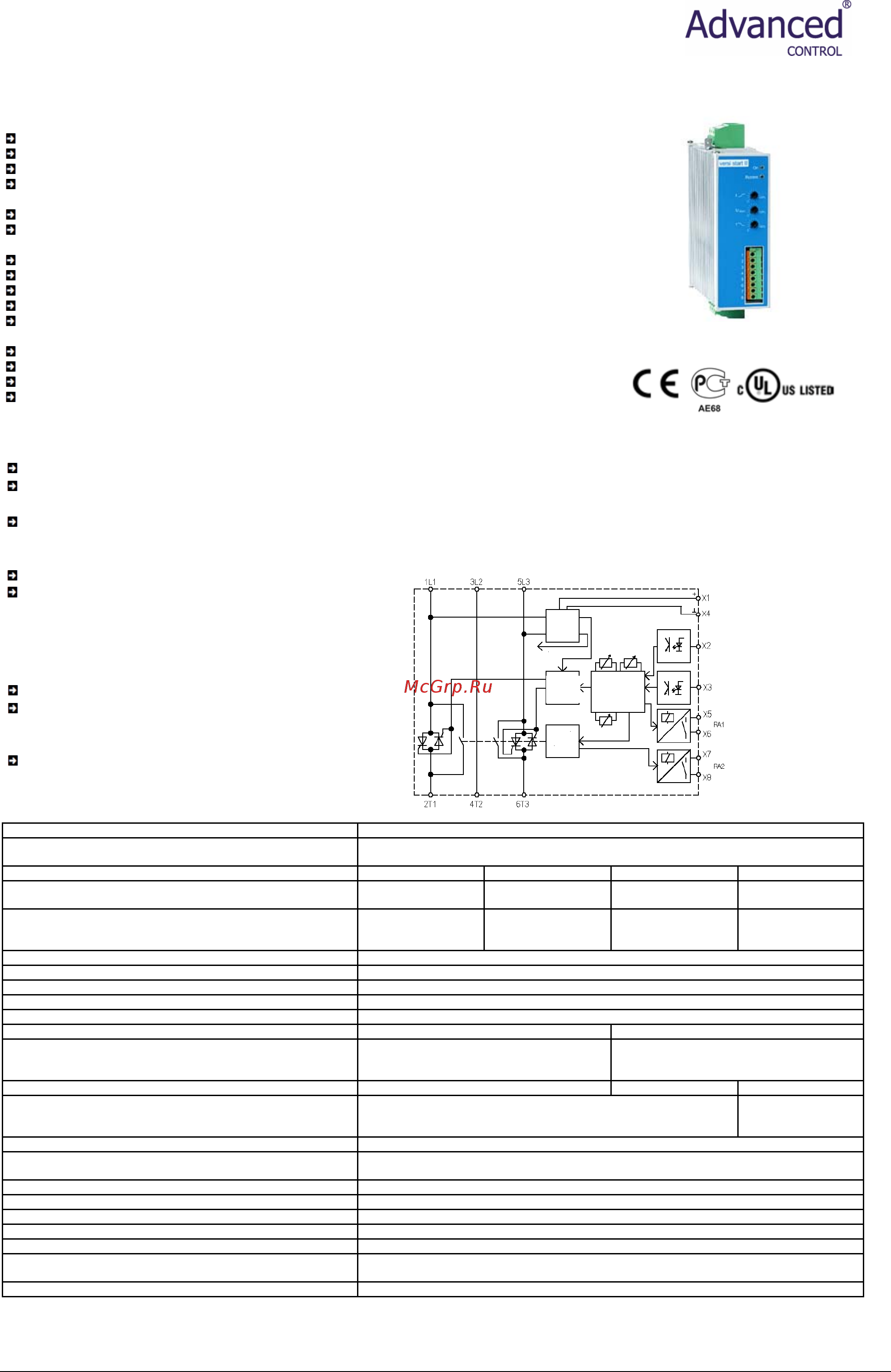 Advanced Control AC-VS i III 525-145C2 [8/37] Устройства плавного пуска ac versistart ii 17 5