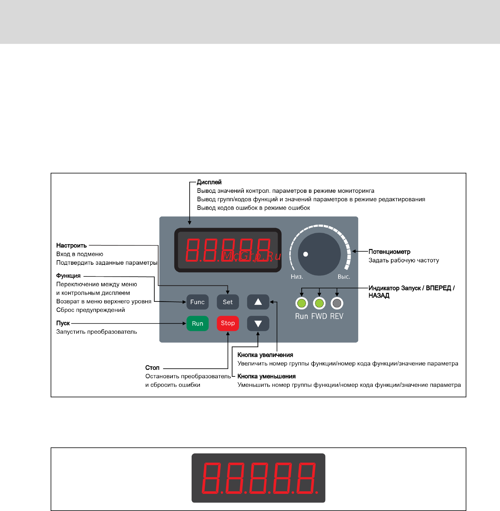 Bosch Rexroth EFC3610 7K50 [121/478] Светодиодный дисплей