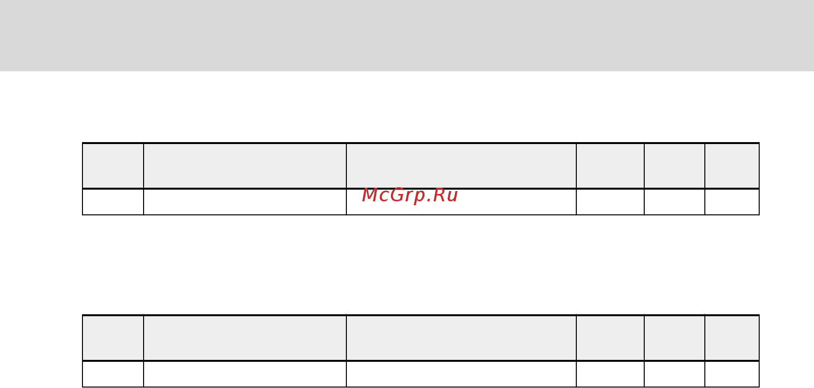 Bosch Rexroth EFC3610 15K0 [247/478] Настройка режима пид регулирования