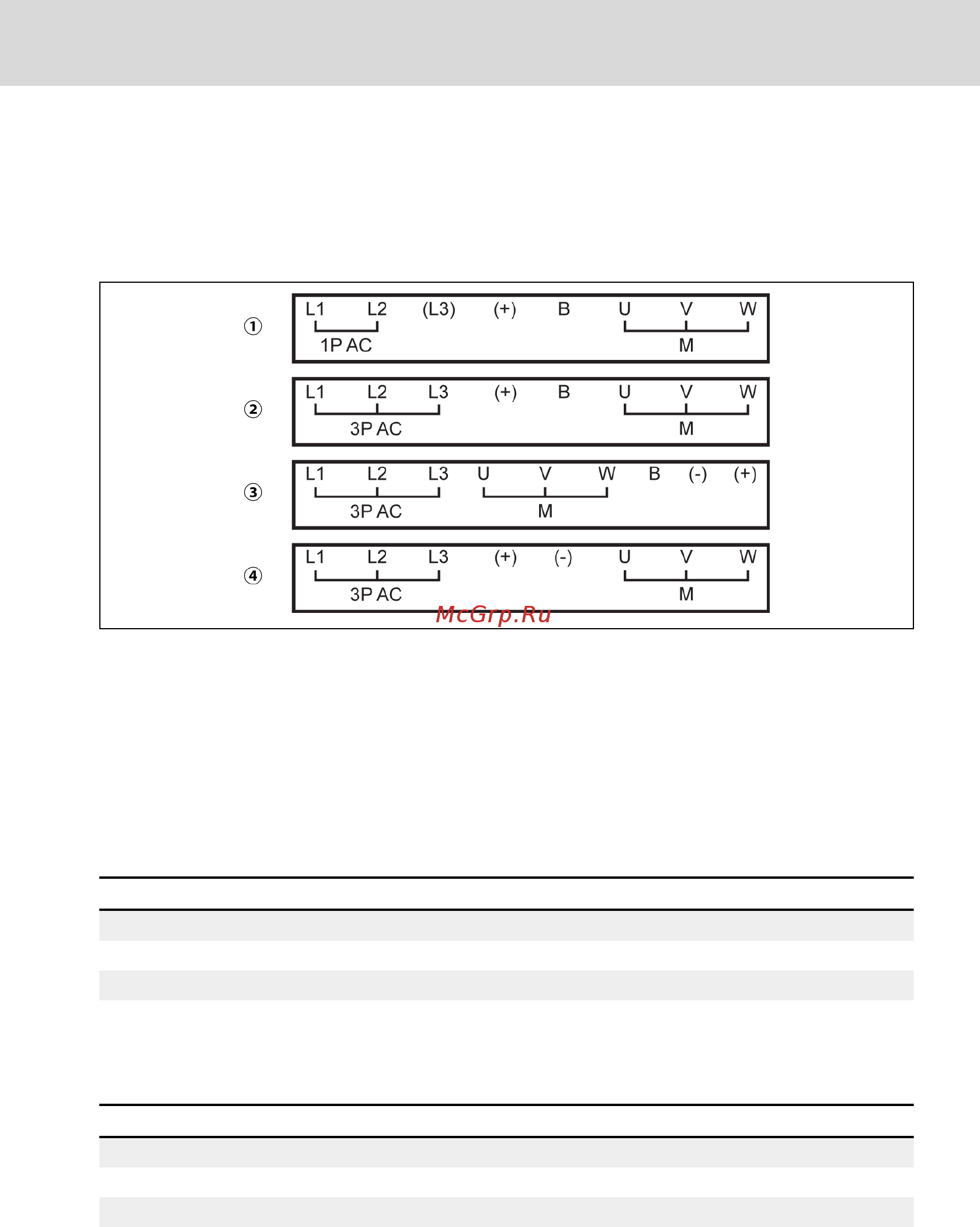 Bosch Rexroth EFC3610 22K0 [81/478] Клеммы