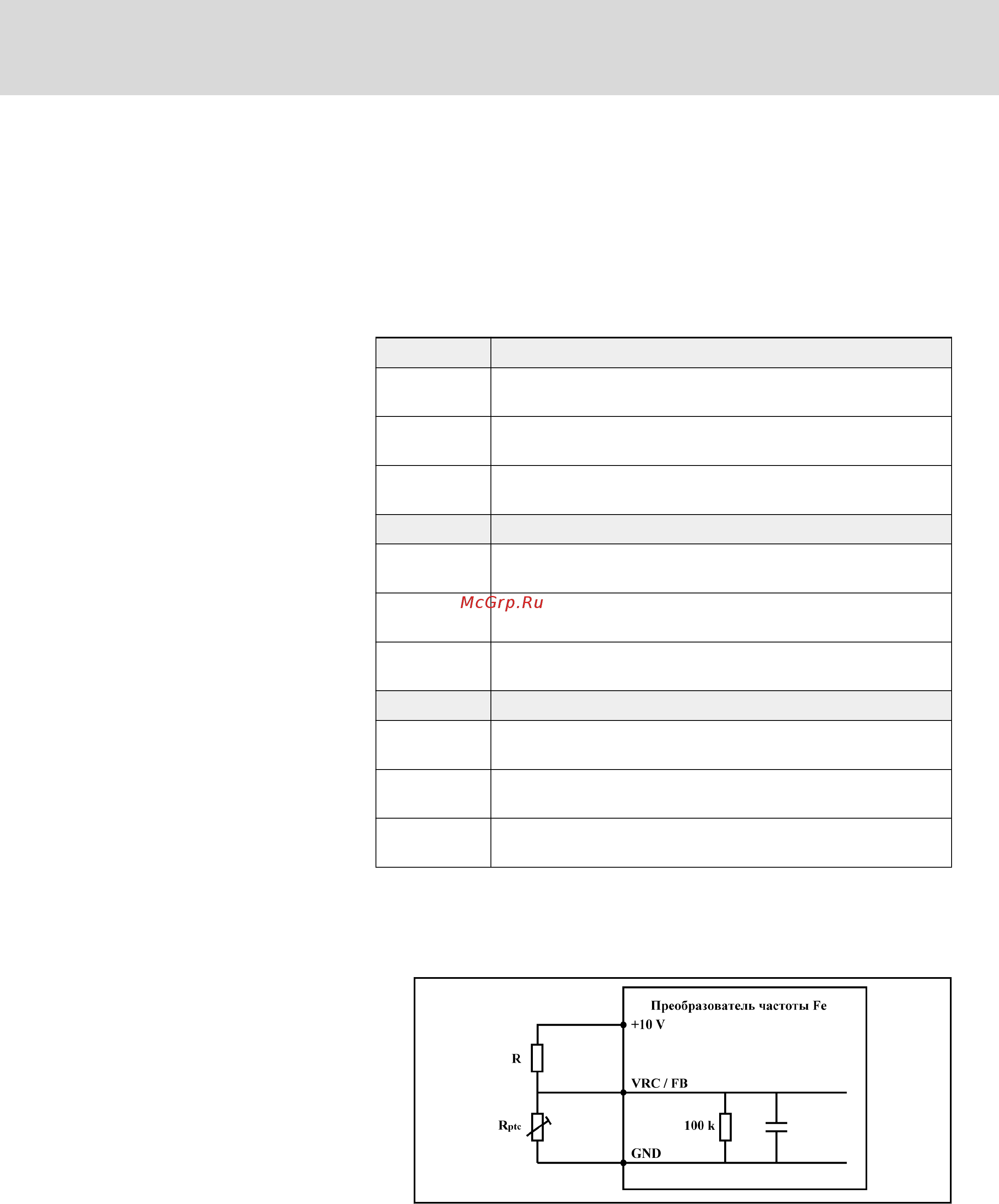 Bosch Rexroth FECP02.1-132K-3P400-A-SP-MODB-01V01 [149/254] Cpu электромагнитные помехи