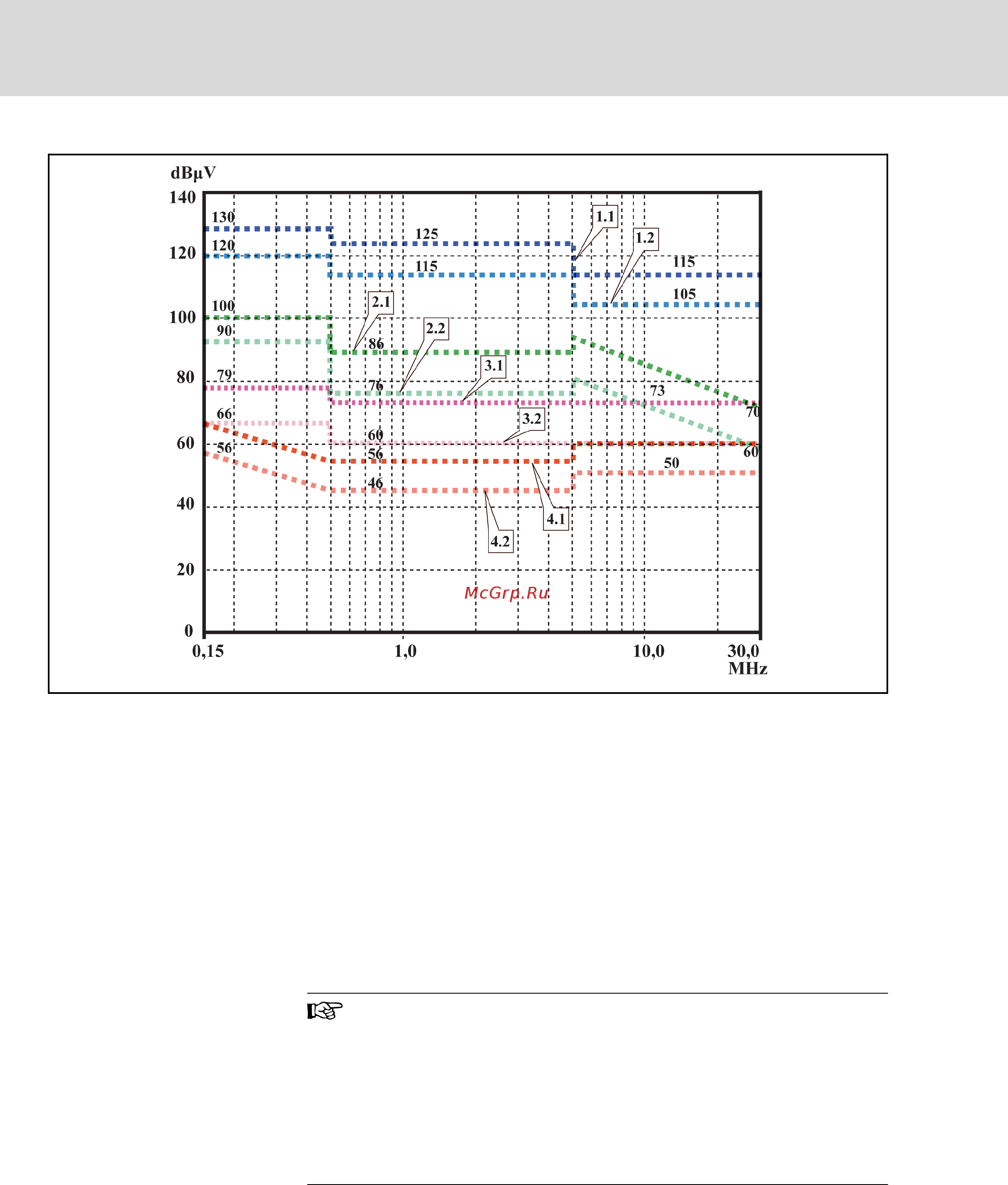 Bosch Rexroth FECG02.1-4K00-3P400-A-SP-MODB-01V01 Руководство по эксплуатации онлайн [186/254] 459859