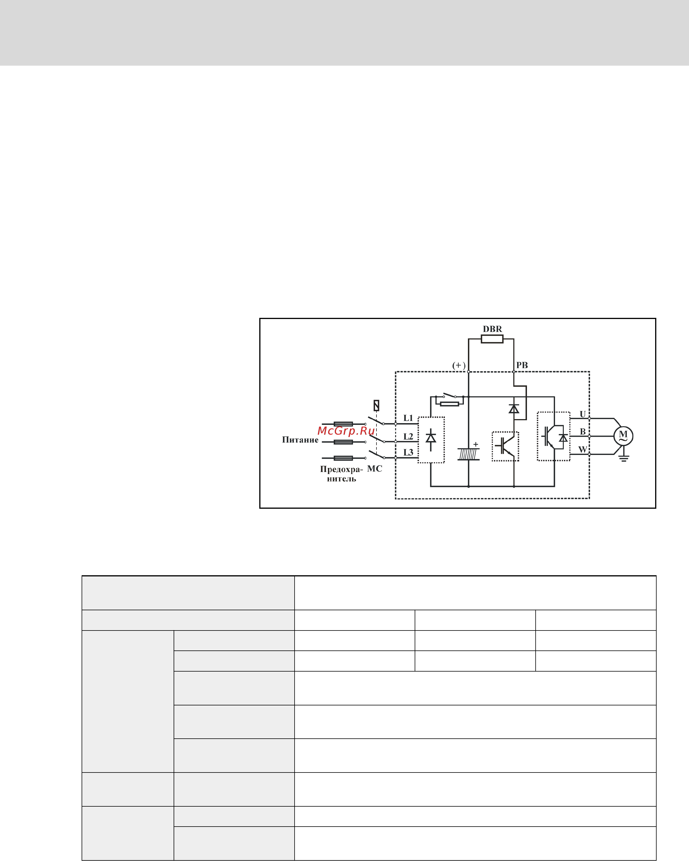 Bosch Rexroth FECP02.1-5K50-3P400-A-SP-MODB-01V01 [207/254] Тормозной прерыватель